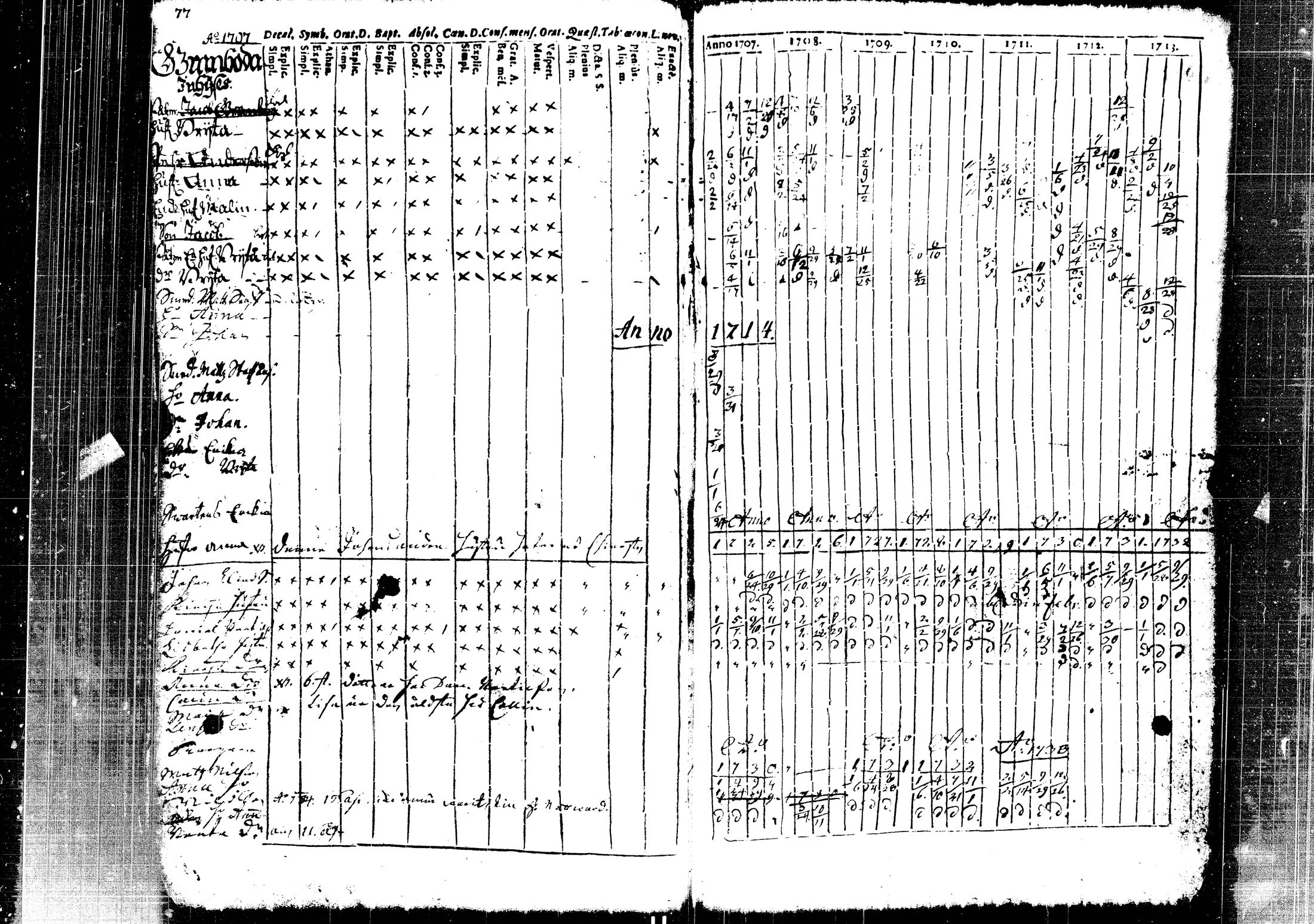 [ kuvat/82.jpg ]