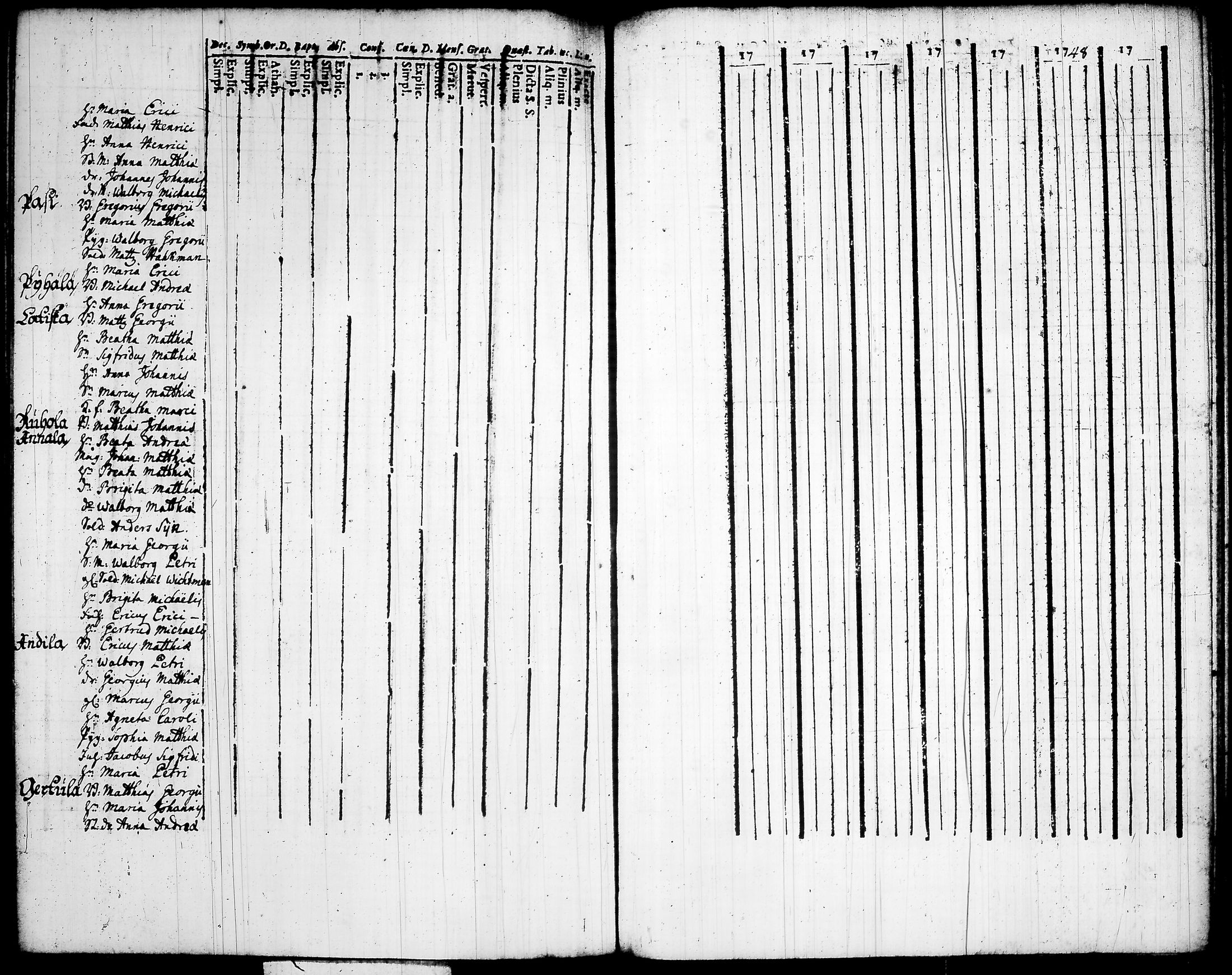 [ kuvat/121.jpg ]