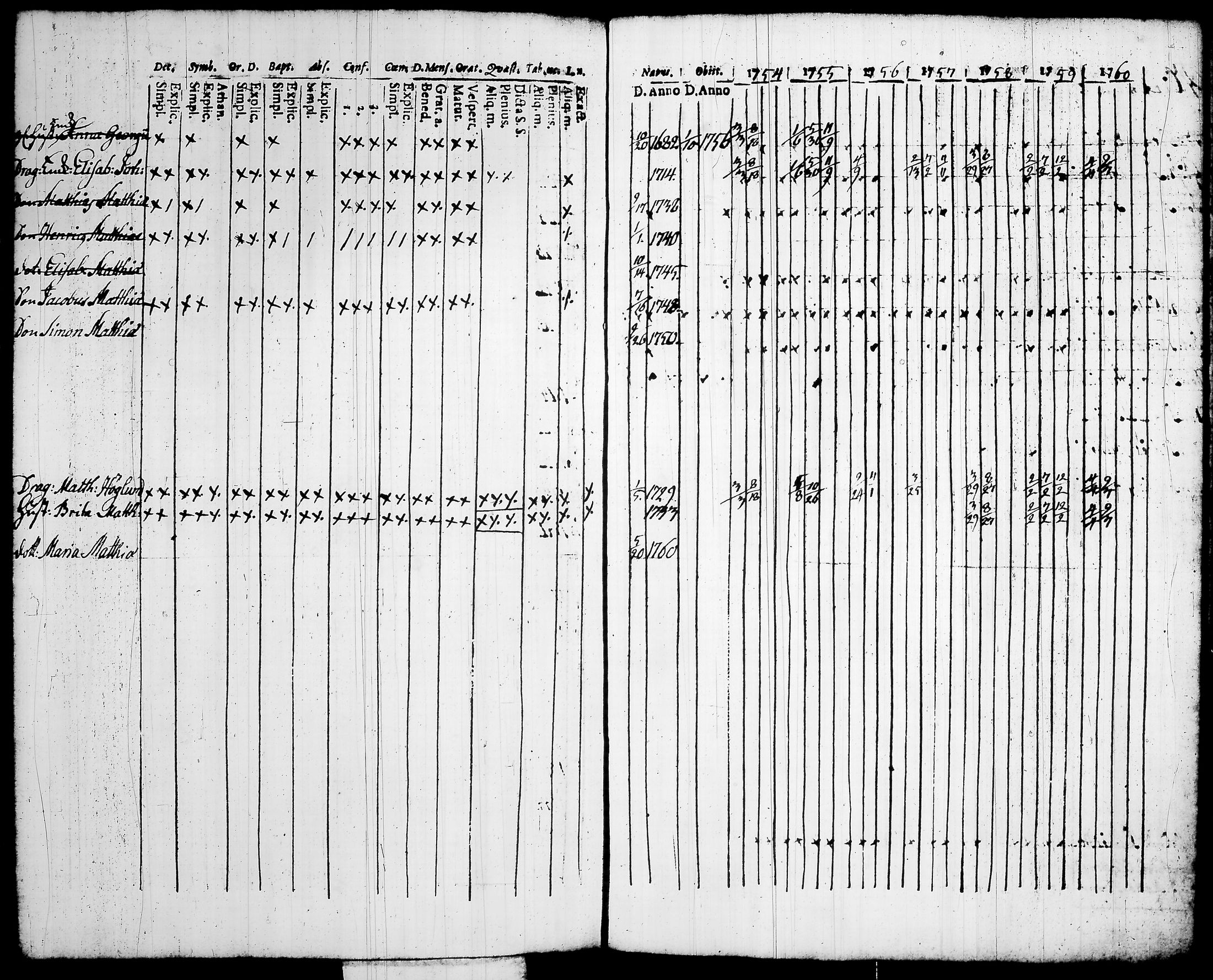 [ kuvat/195.jpg ]