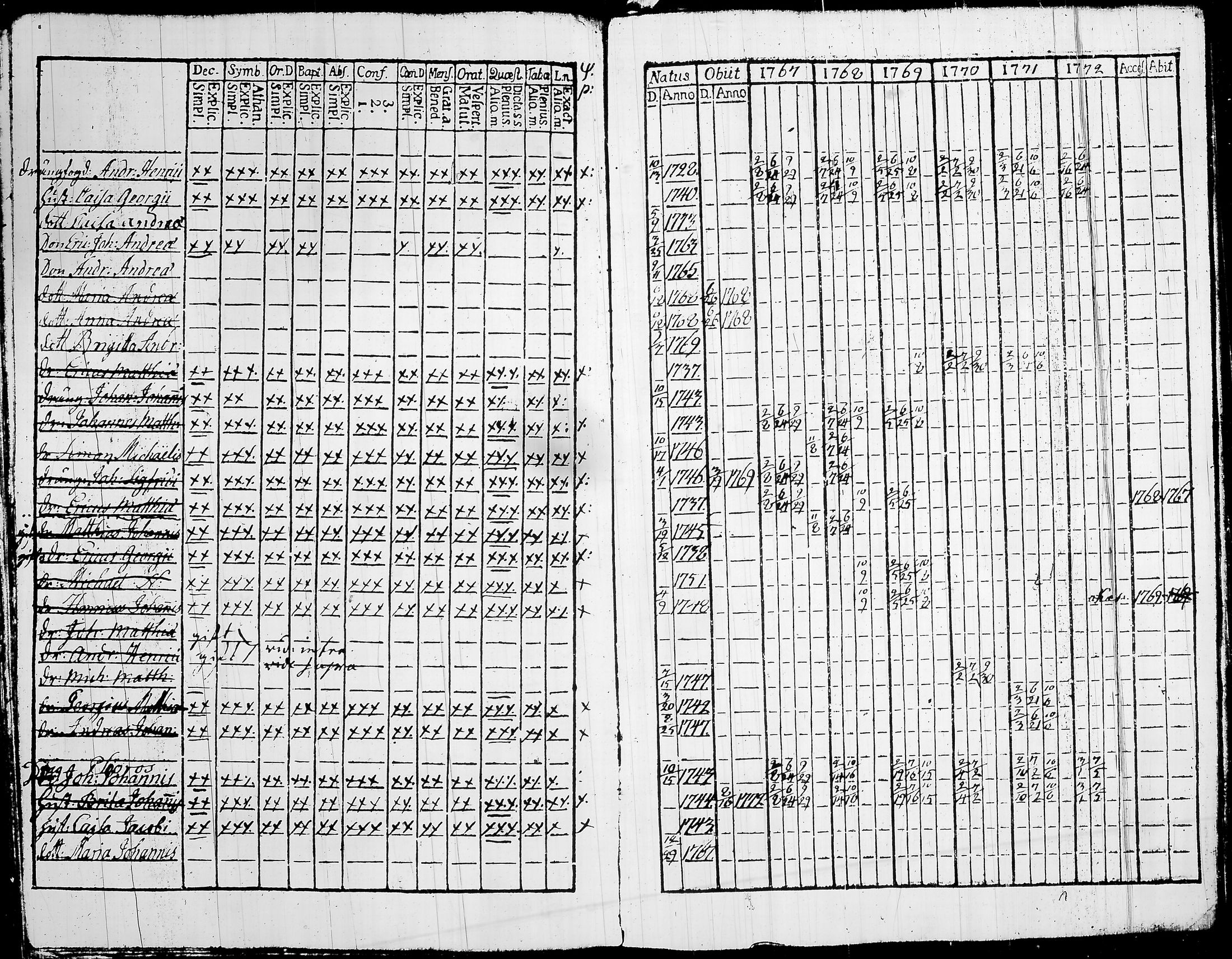 [ kuvat/211.jpg ]