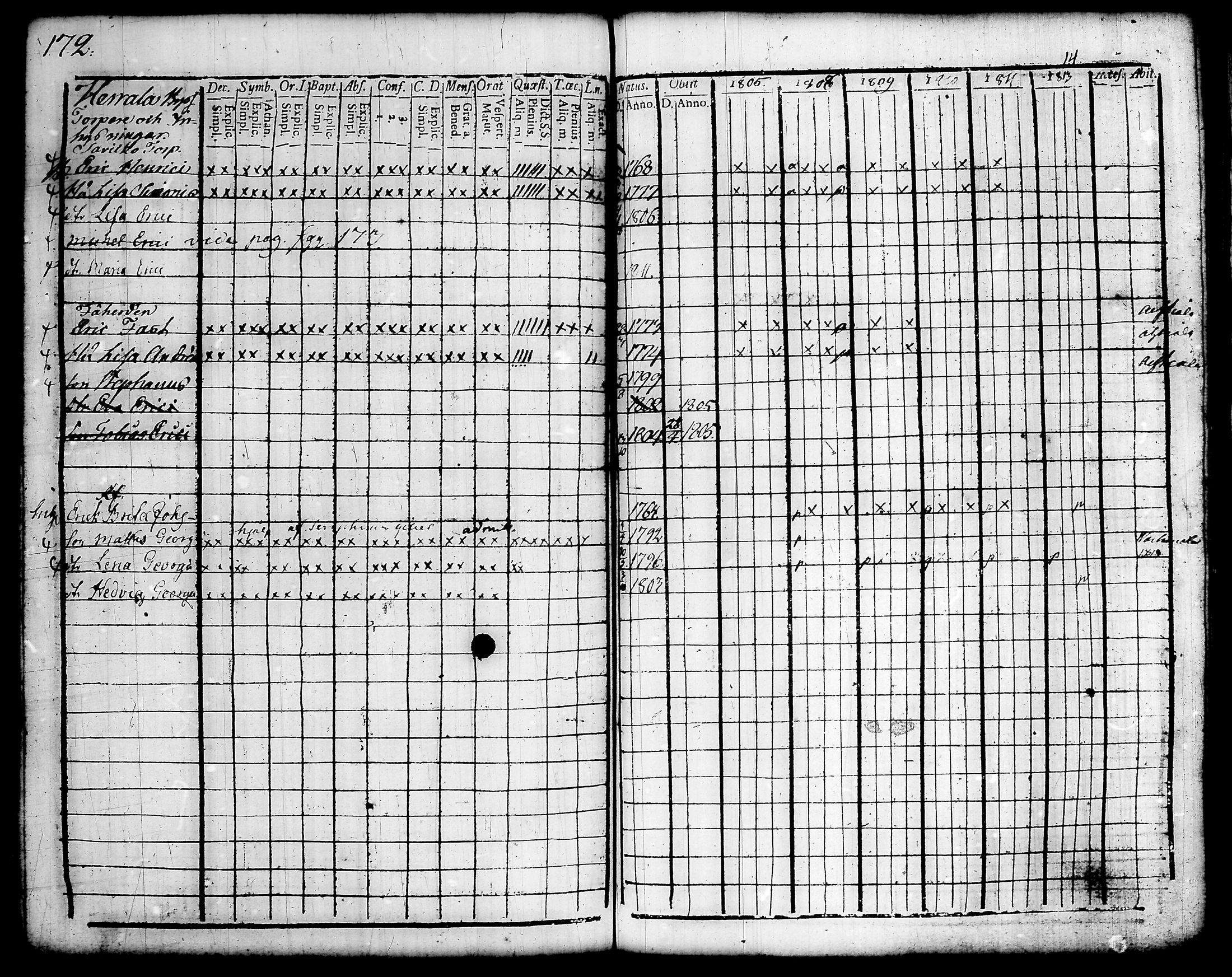 [ kuvat/196.jpg ]