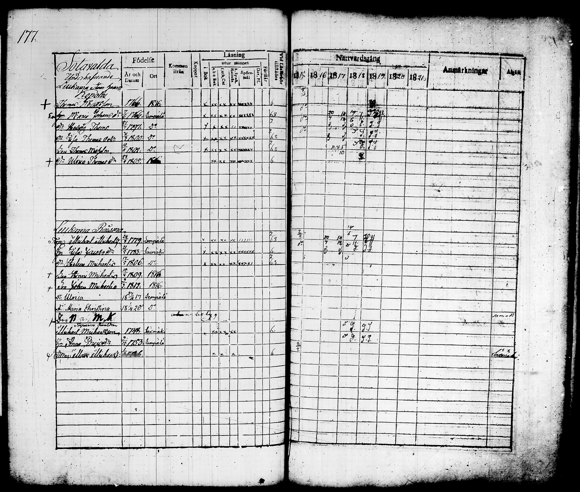 [ kuvat/196.jpg ]