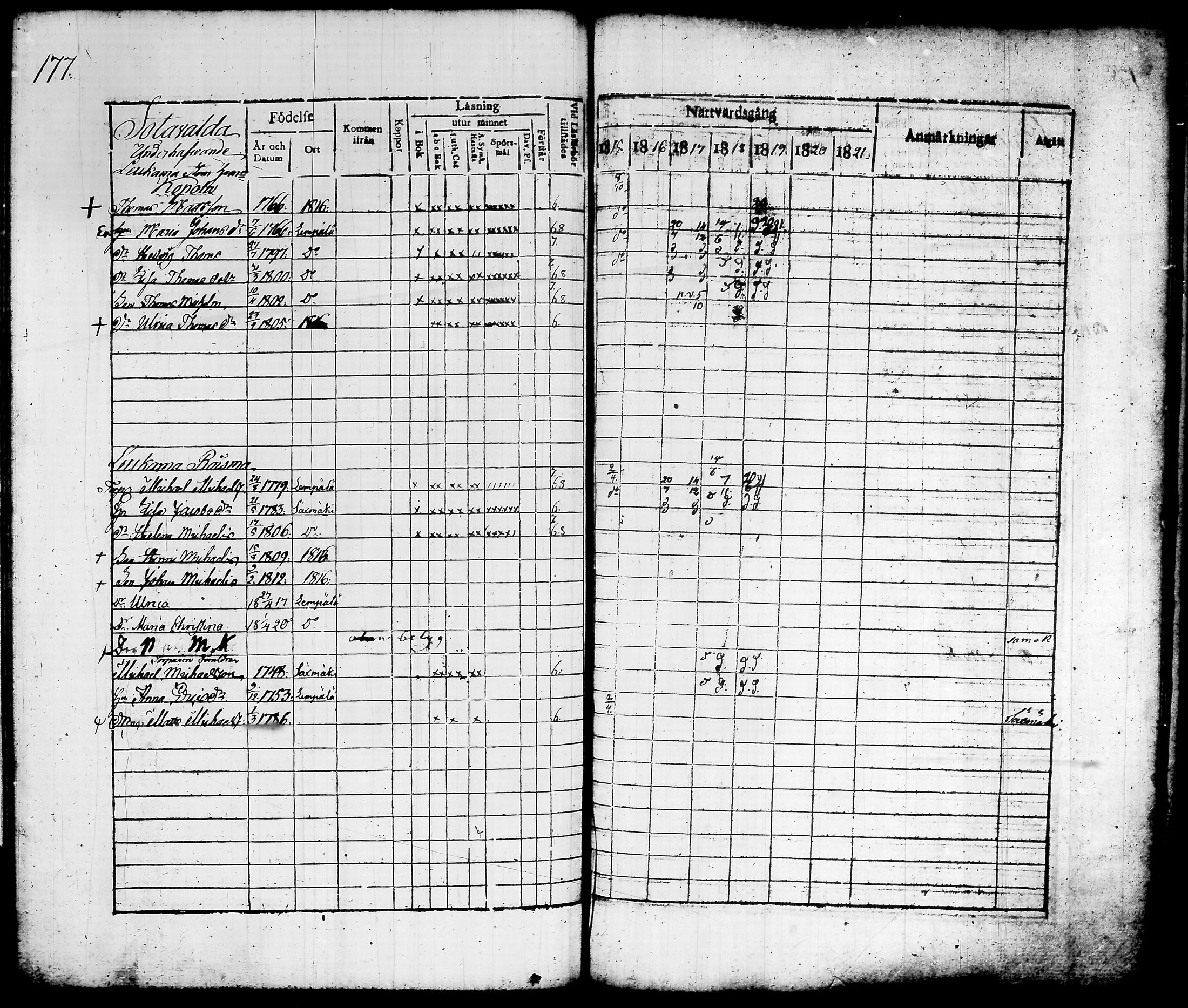 [ kuvat/197.jpg ]
