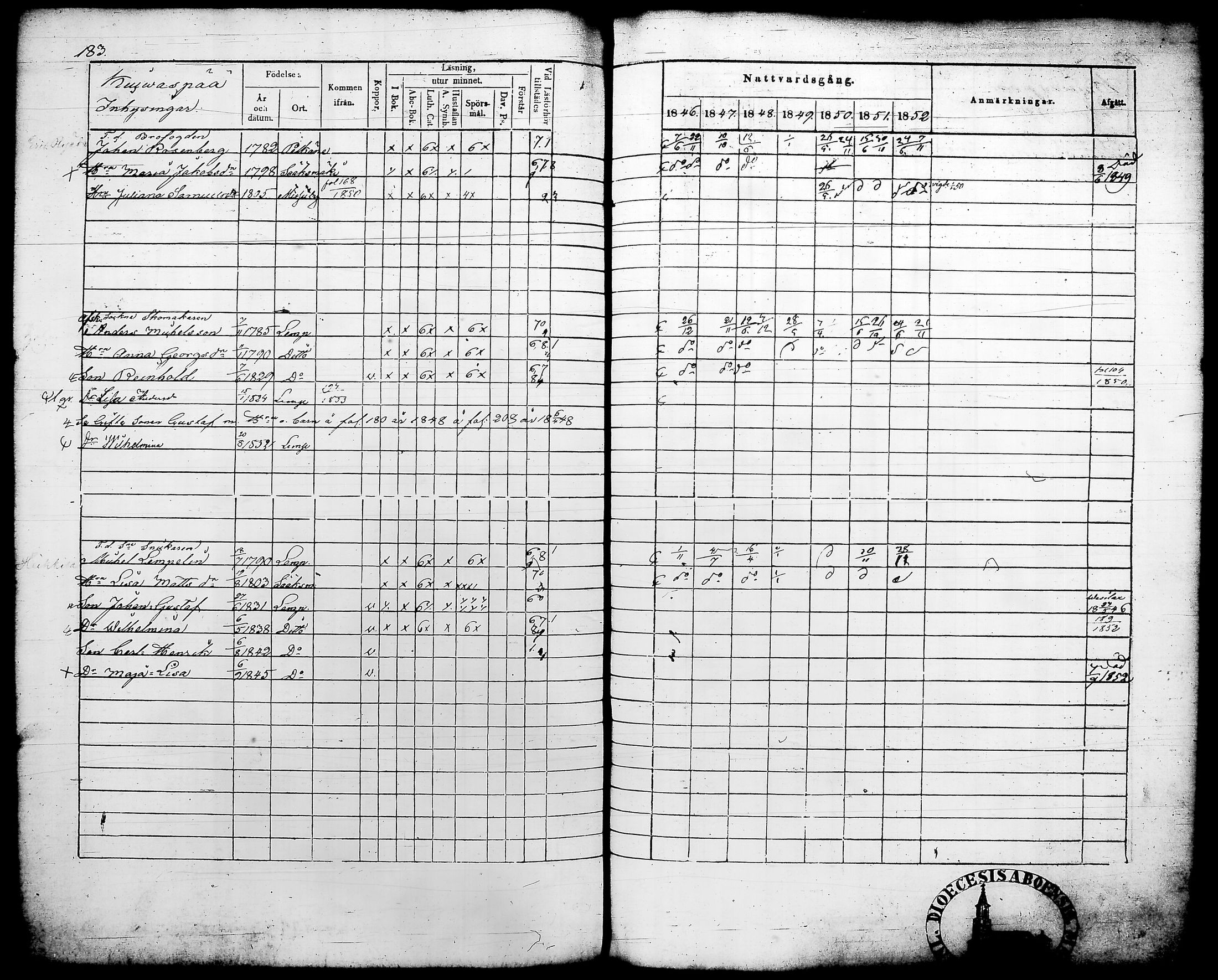 [ kuvat/195.jpg ]
