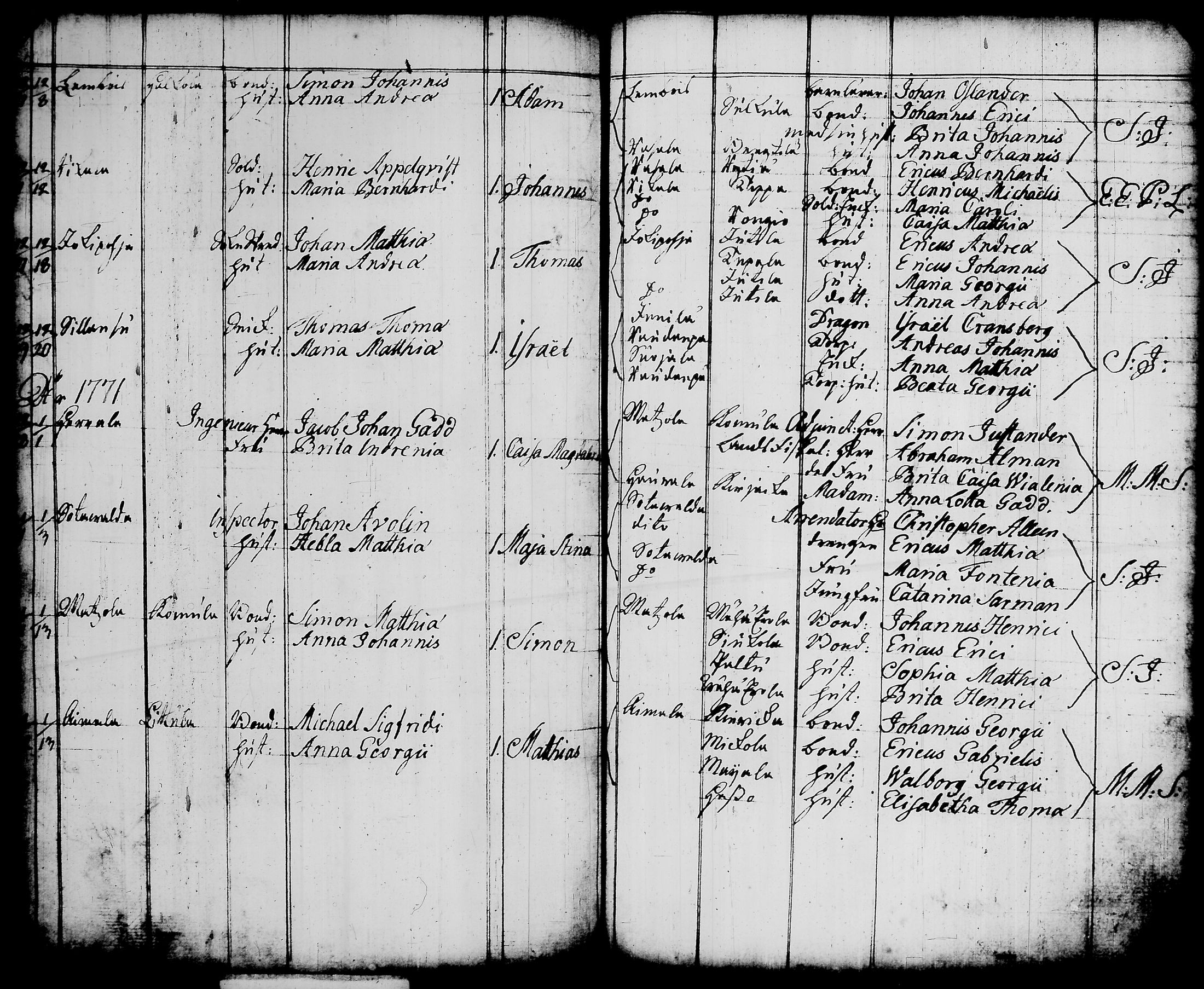 [ kuvat/167.jpg ]
