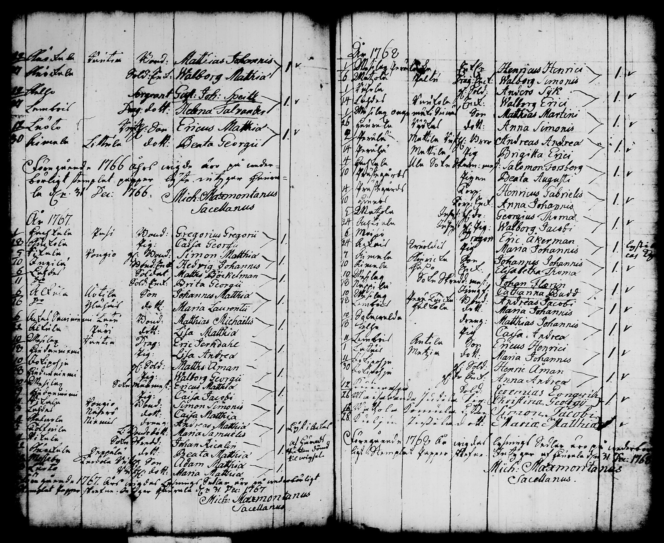 [ kuvat/179.jpg ]