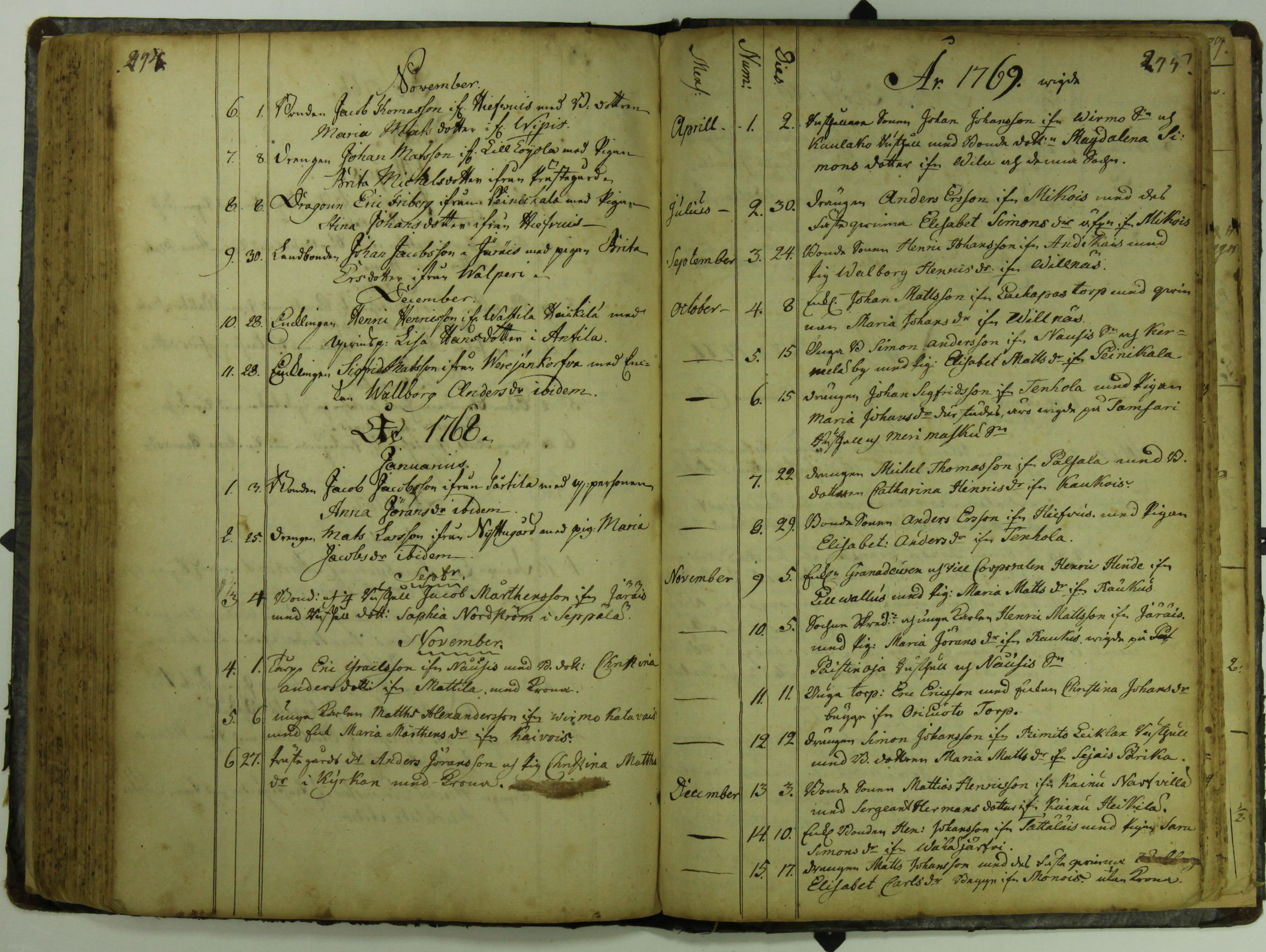 [ kuvat/141.jpg ]