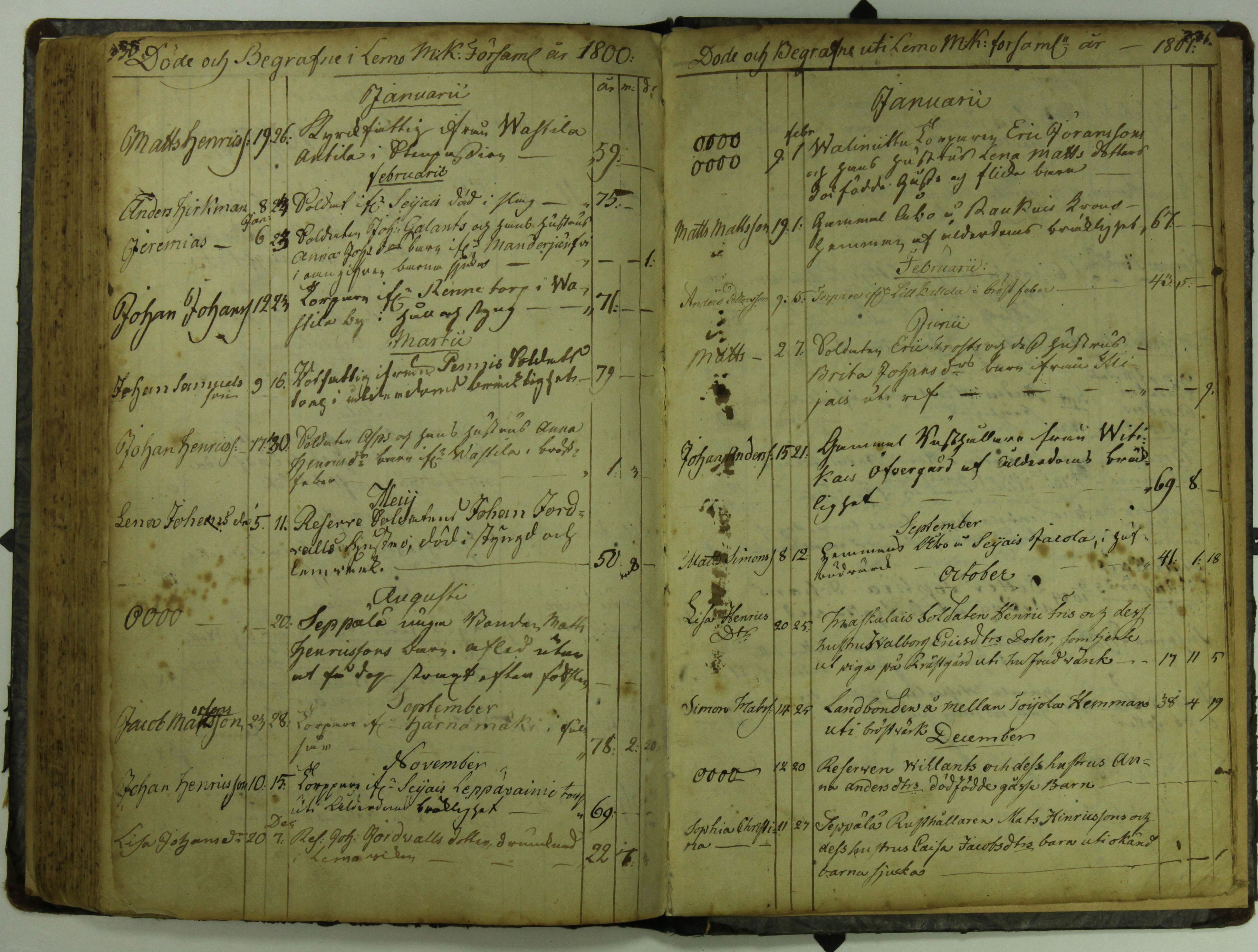 [ kuvat/159.jpg ]