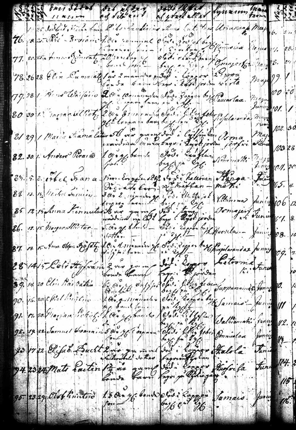 [ kuvat/104.jpg ]