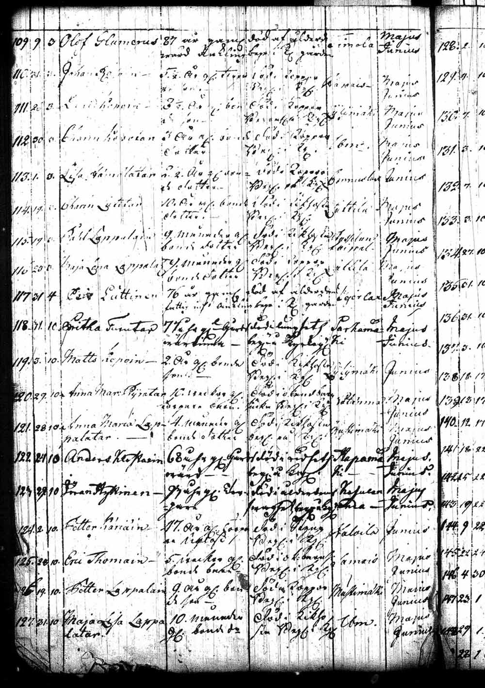 [ kuvat/134.jpg ]