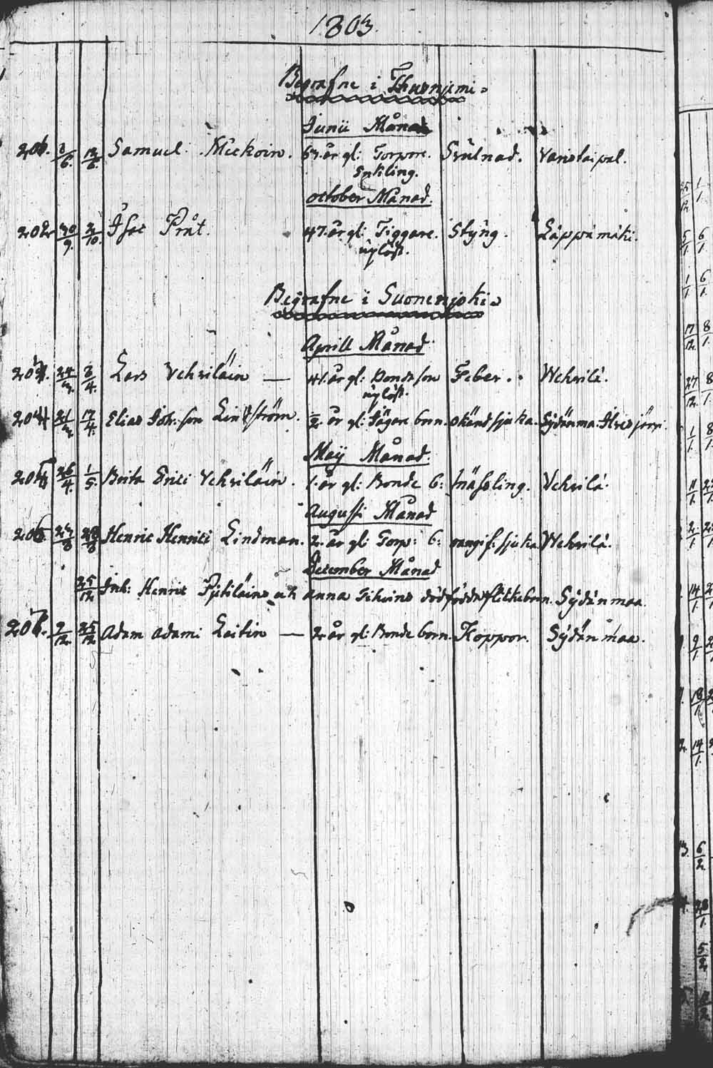 [ kuvat/53.jpg ]