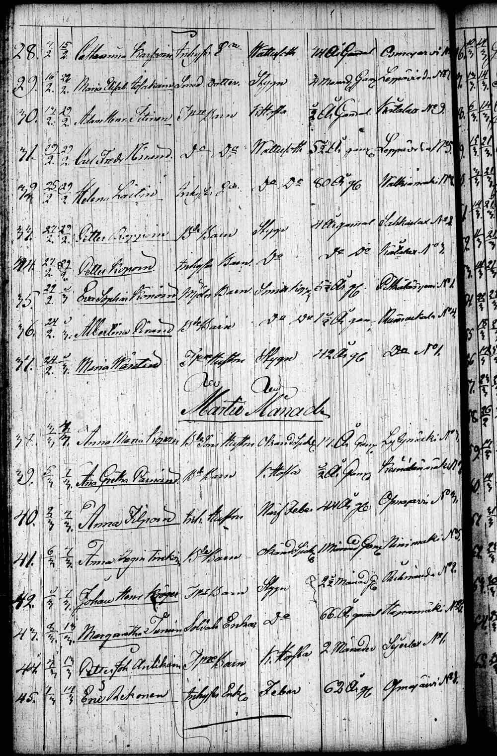 [ kuvat/165.jpg ]