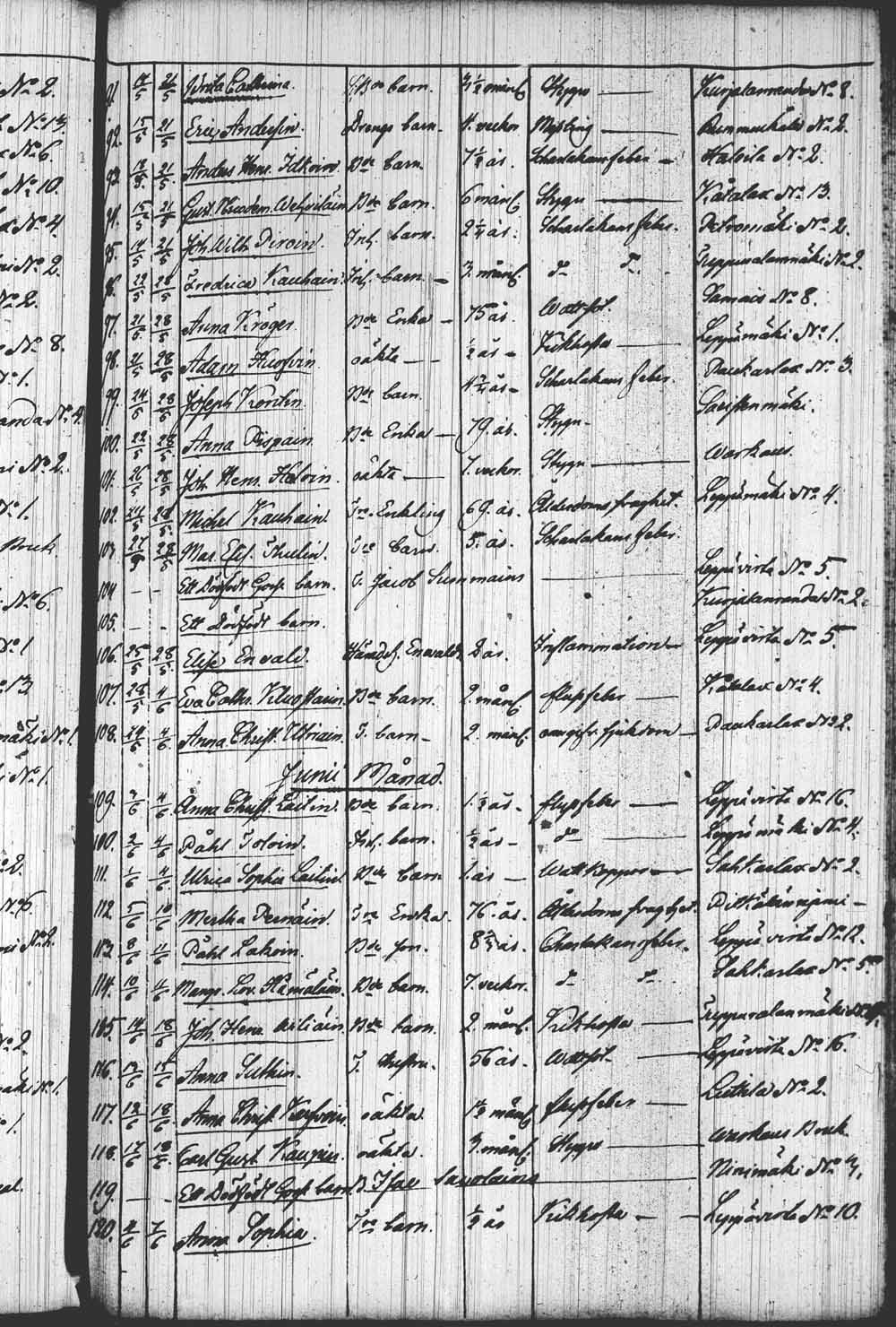 [ kuvat/190.jpg ]
