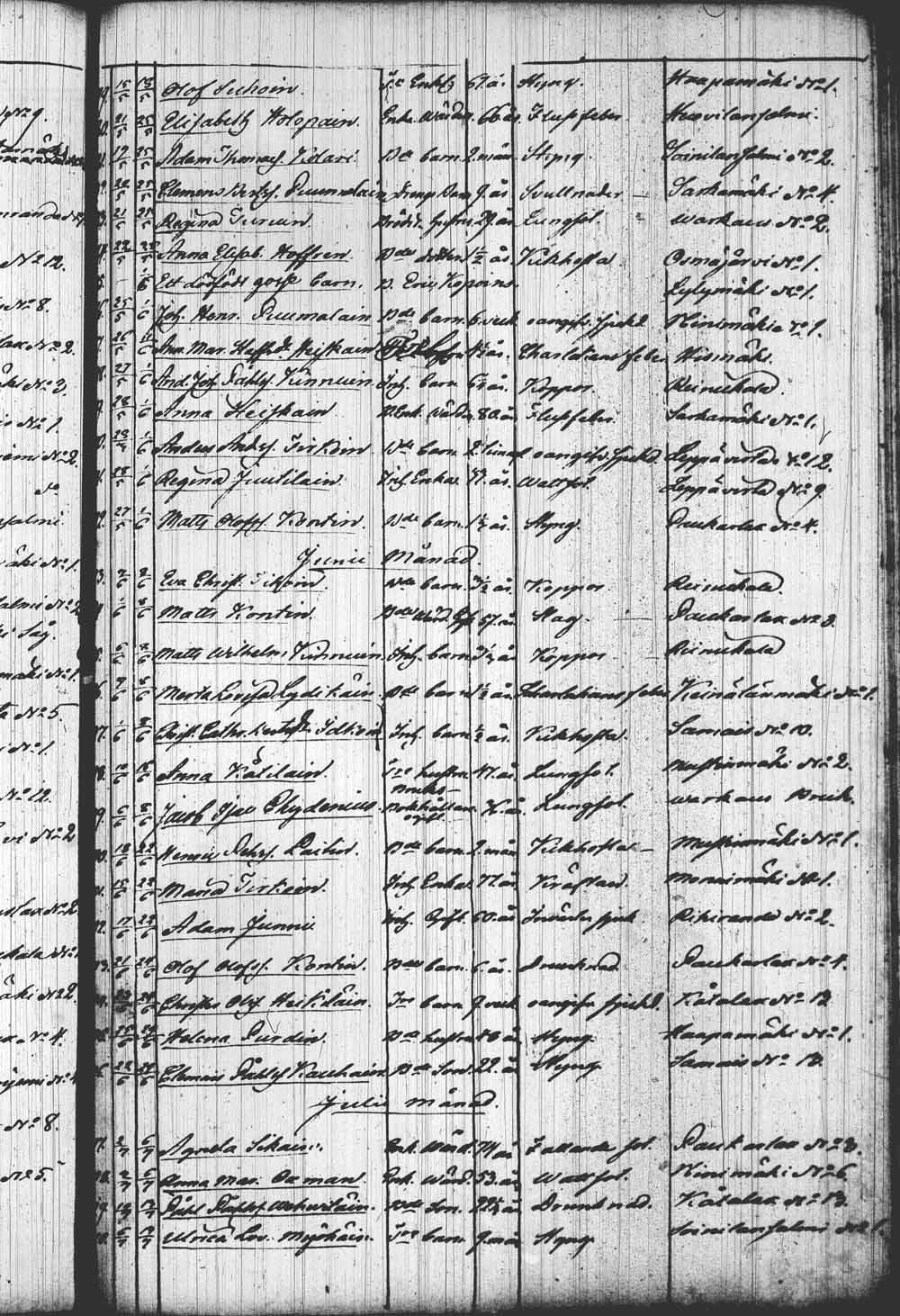 [ kuvat/208.jpg ]