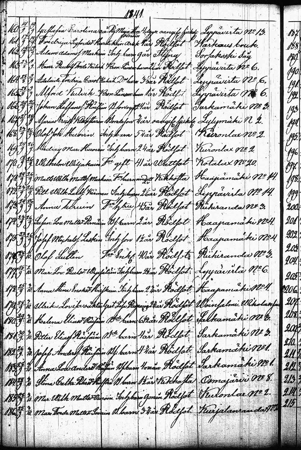 [ kuvat/119.jpg ]