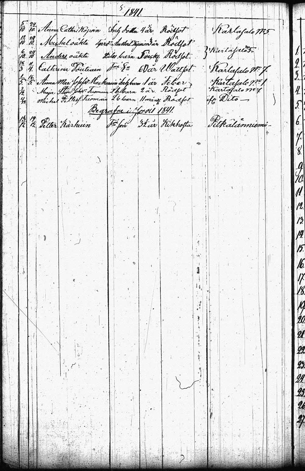 [ kuvat/125.jpg ]