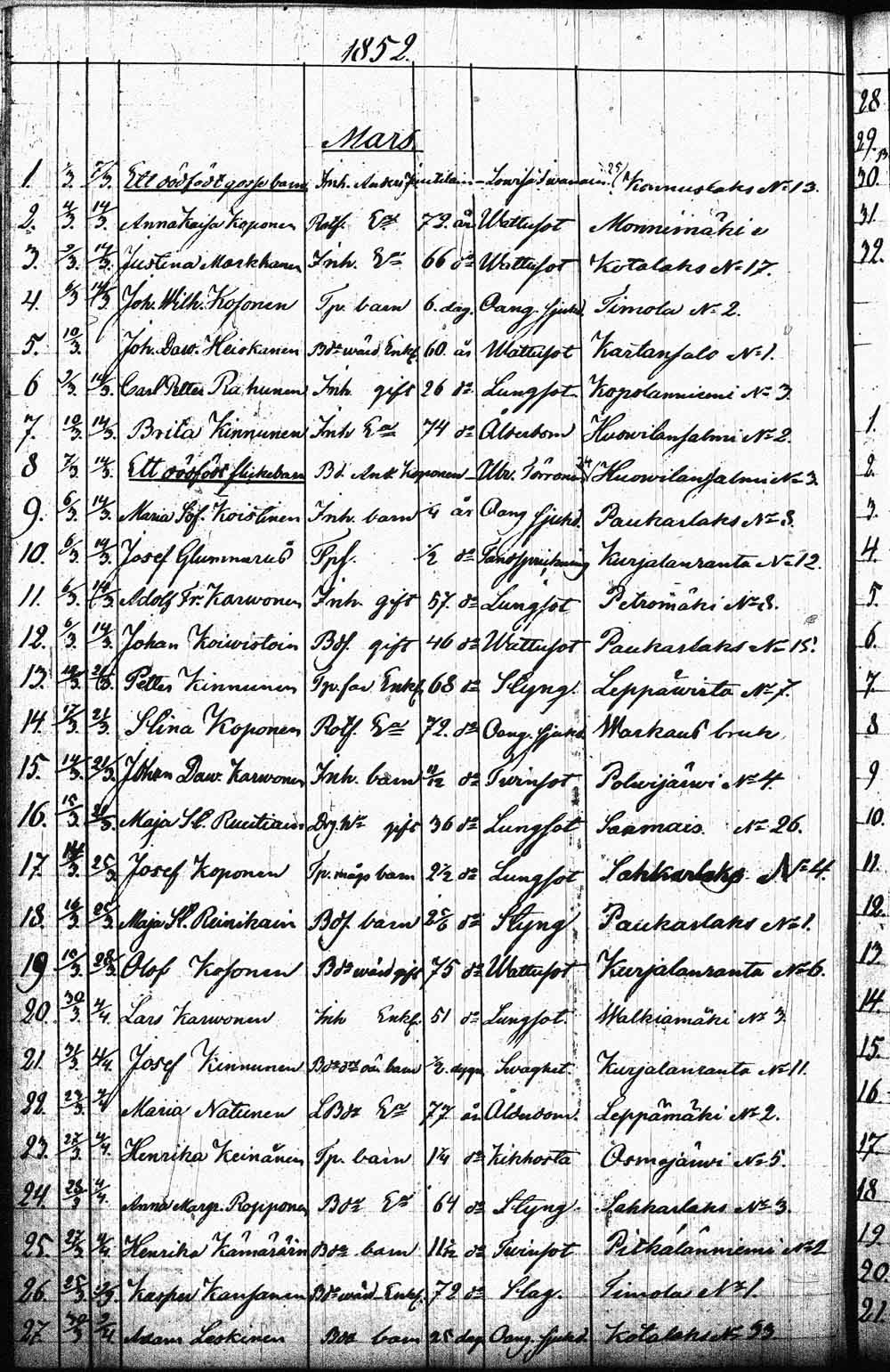 [ kuvat/225.jpg ]