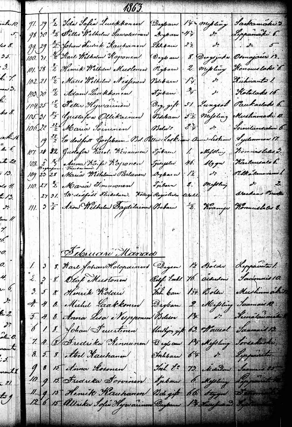 [ kuvat/122.jpg ]