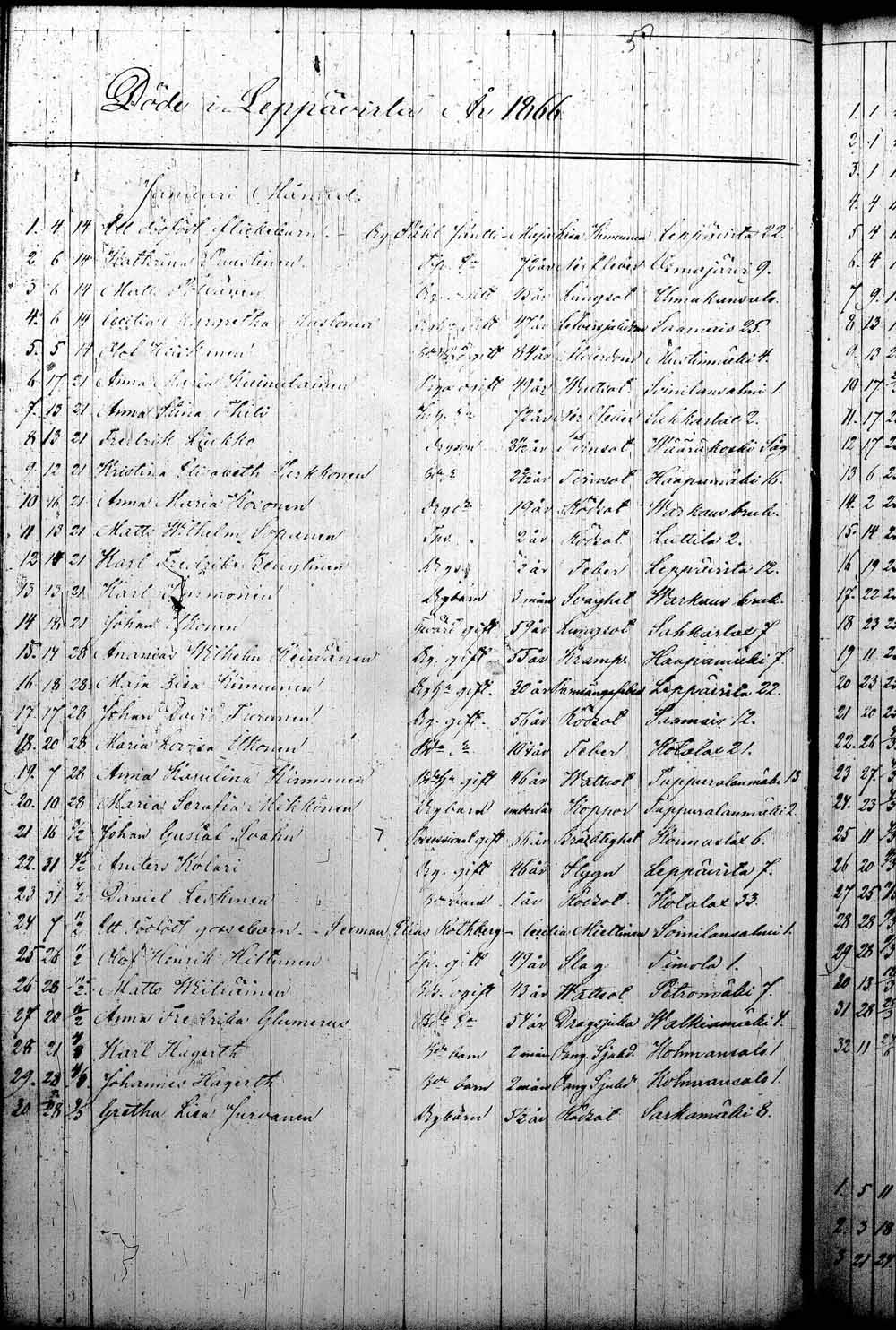 [ kuvat/155.jpg ]