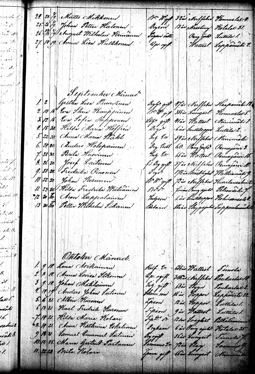 [ kuvat/164.jpg ]