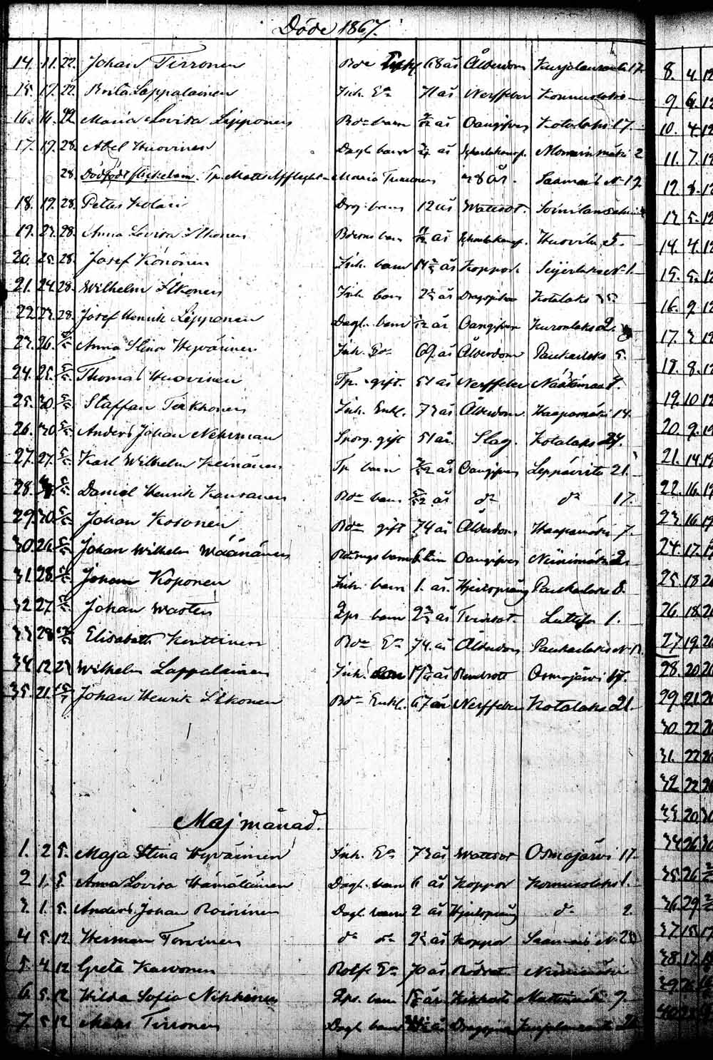 [ kuvat/171.jpg ]