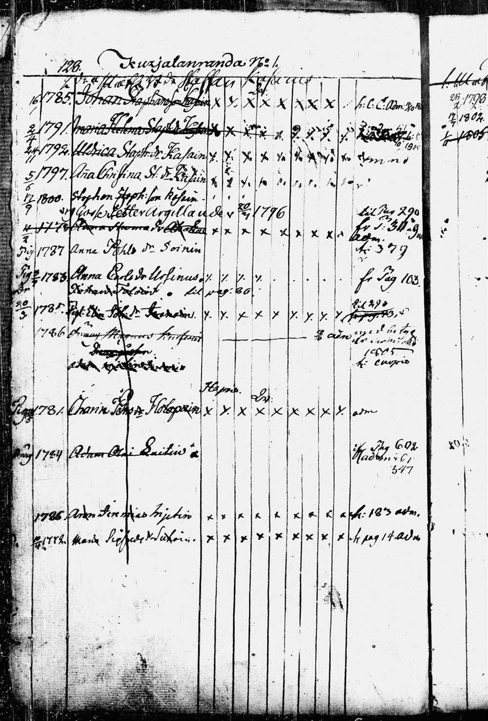 [ kuvat/116.jpg ]