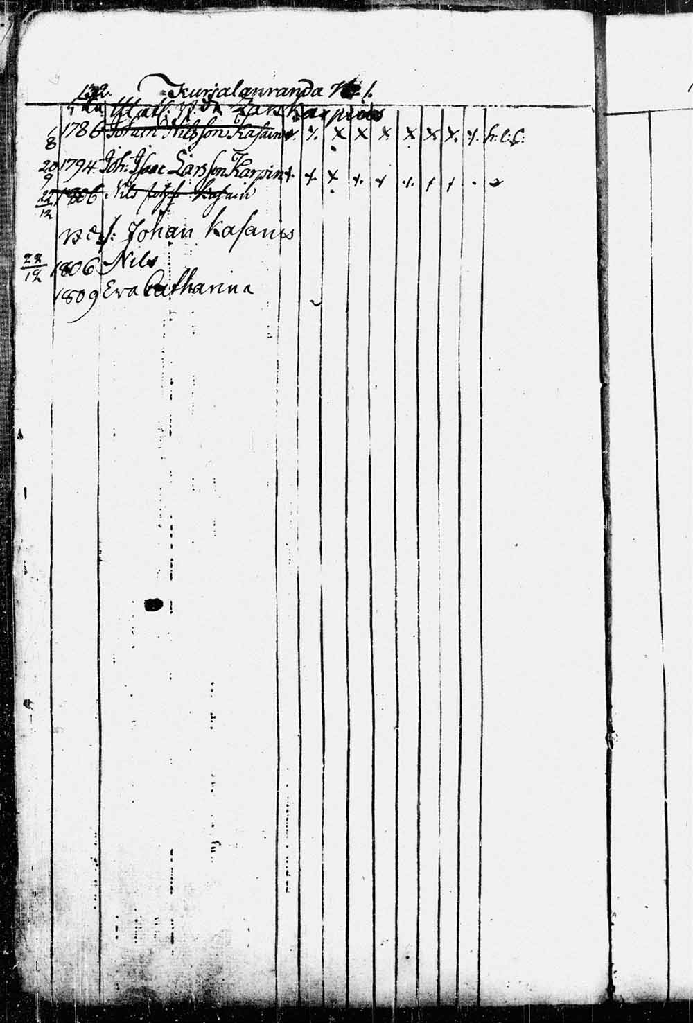[ kuvat/120.jpg ]