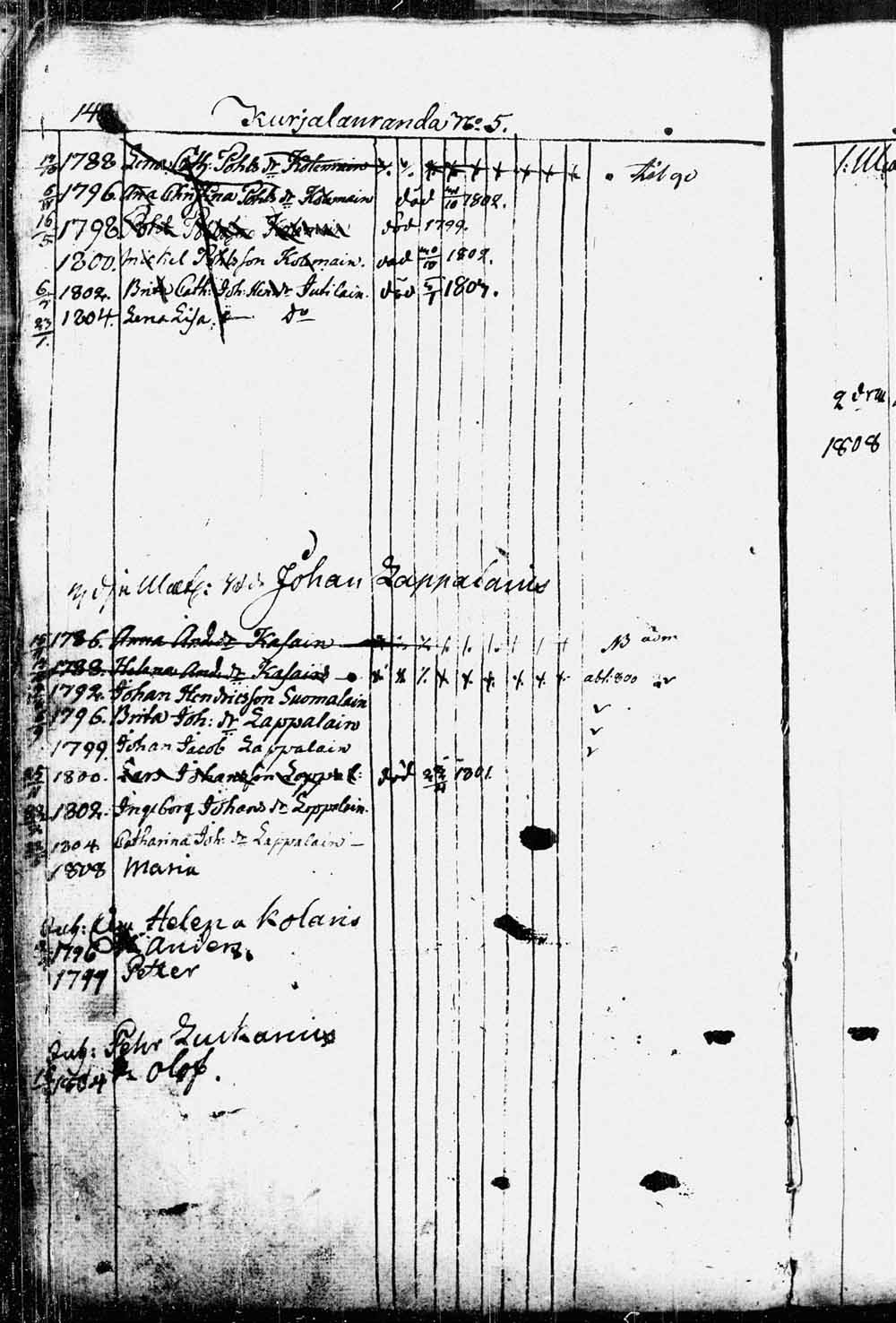 [ kuvat/125.jpg ]