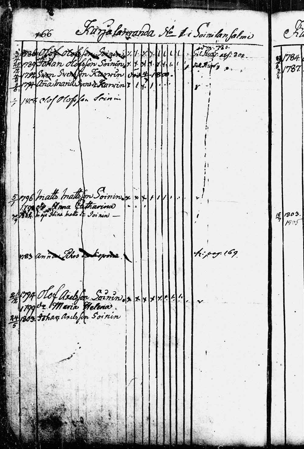 [ kuvat/146.jpg ]