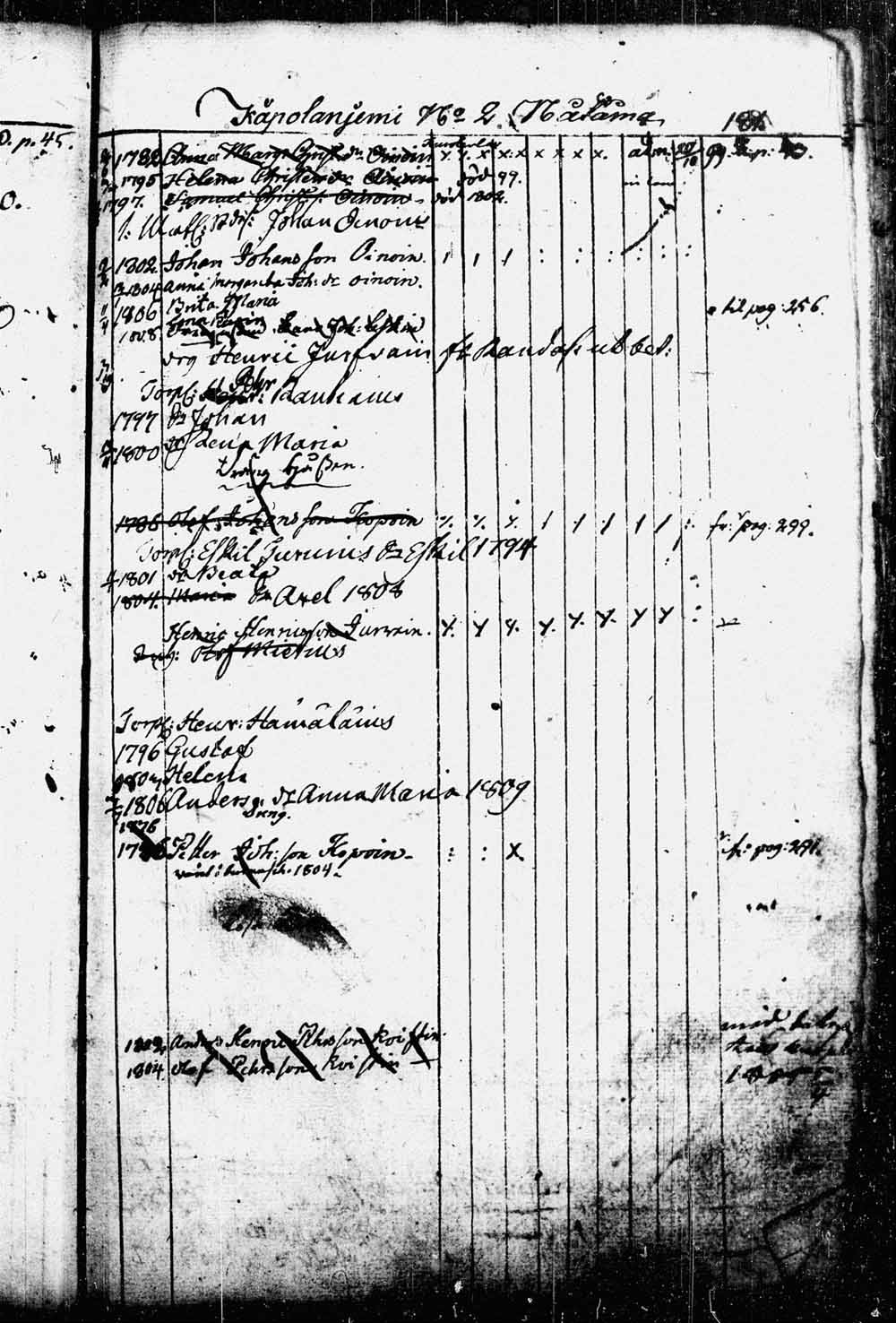 [ kuvat/161.jpg ]