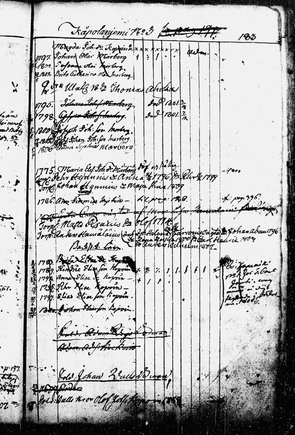 [ kuvat/163.jpg ]