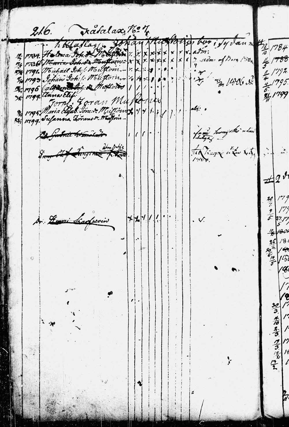 [ kuvat/186.jpg ]