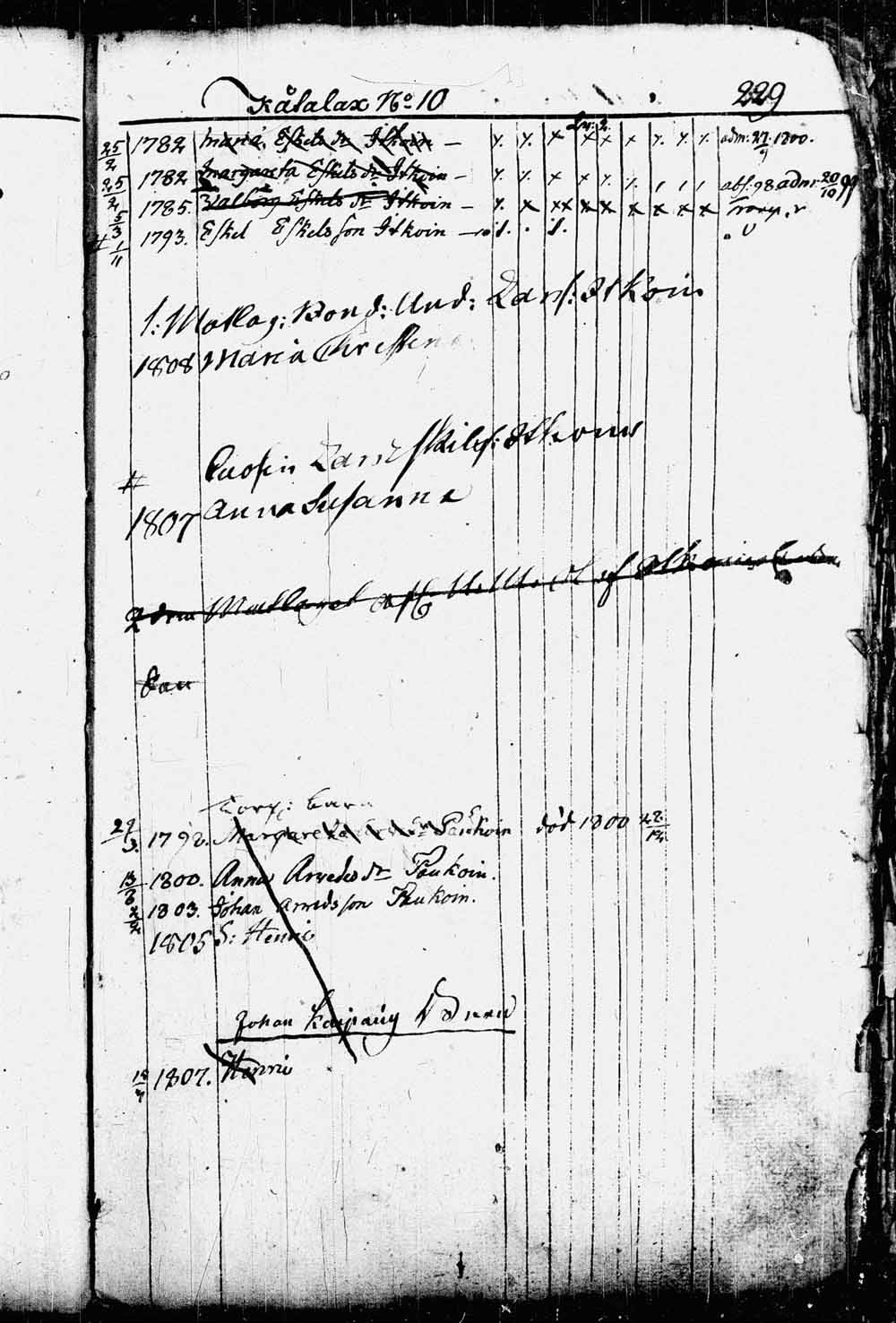 [ kuvat/202.jpg ]