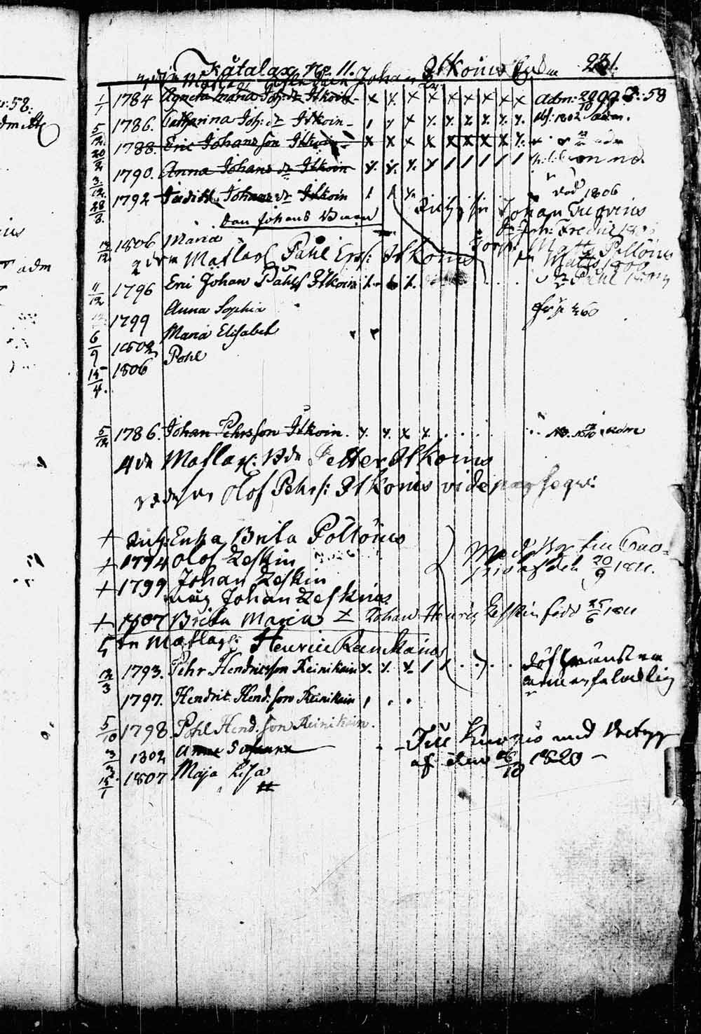 [ kuvat/204.jpg ]