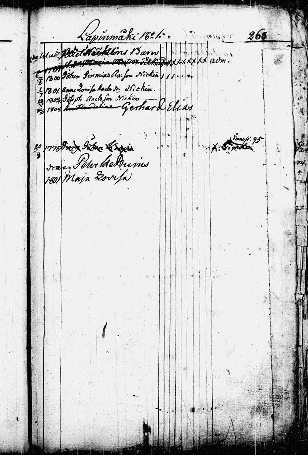 [ kuvat/231.jpg ]