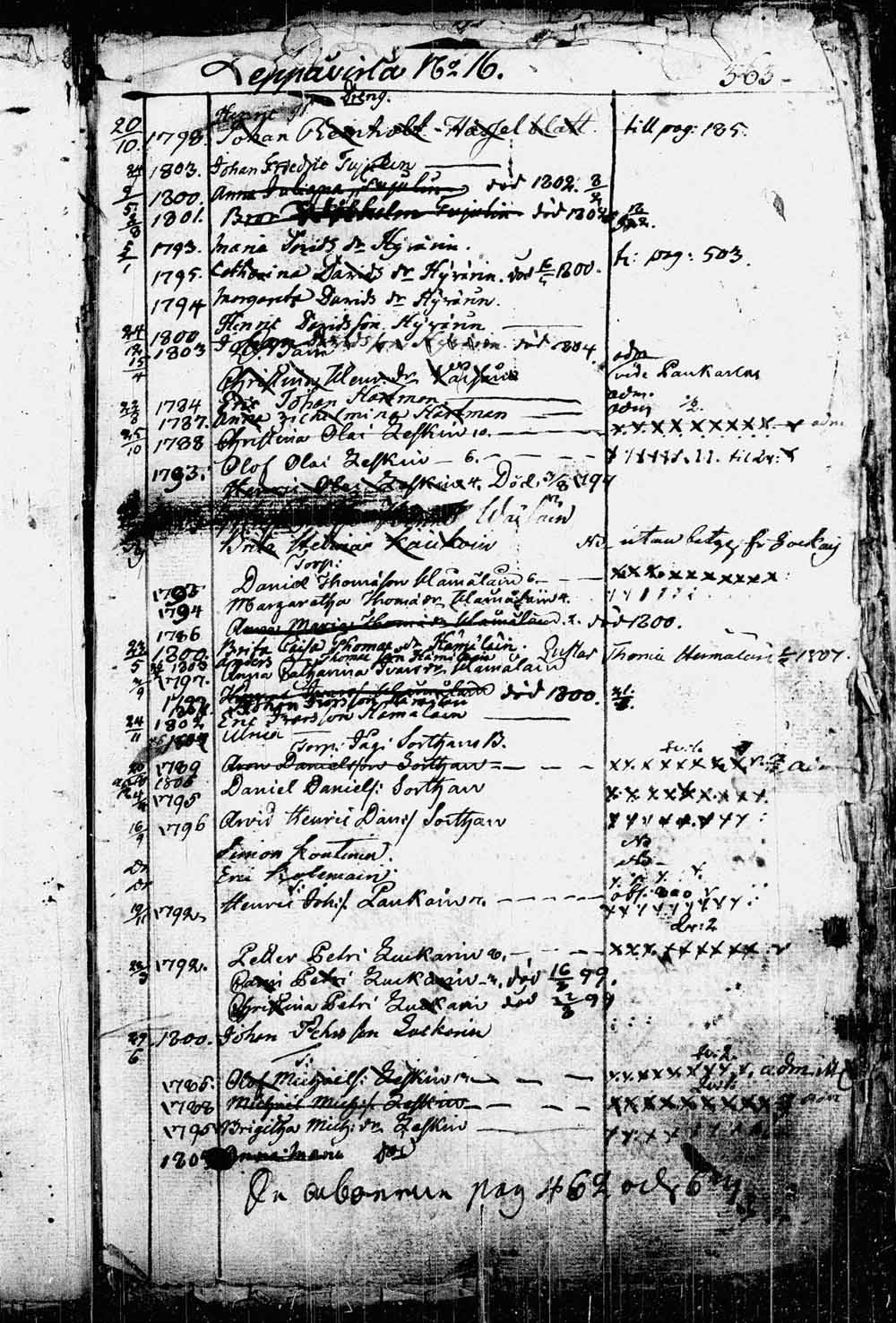 [ kuvat/297.jpg ]