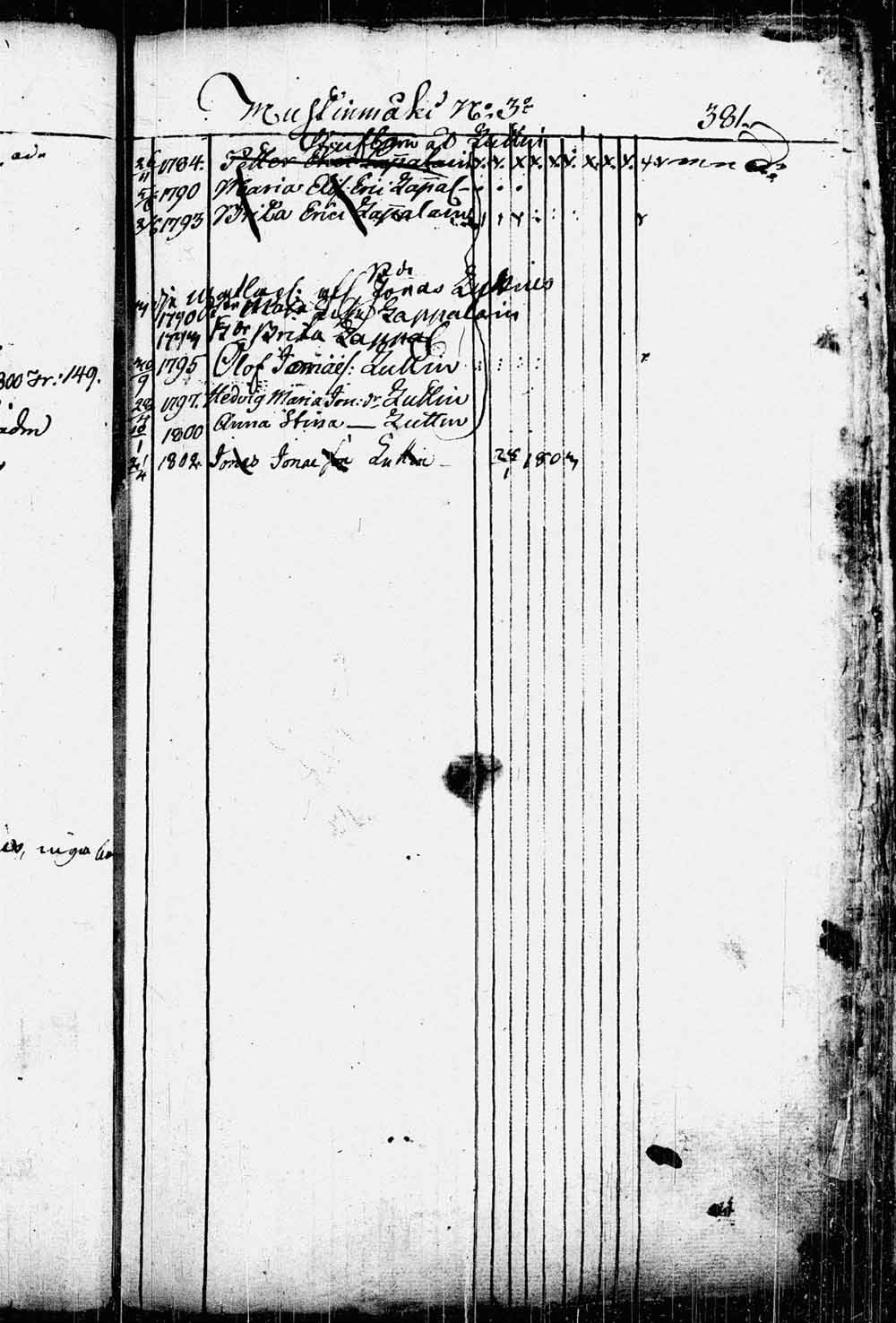 [ kuvat/311.jpg ]