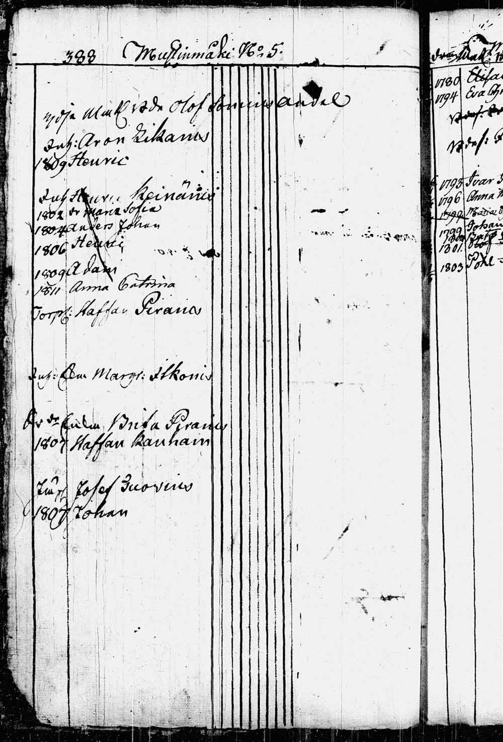 [ kuvat/317.jpg ]