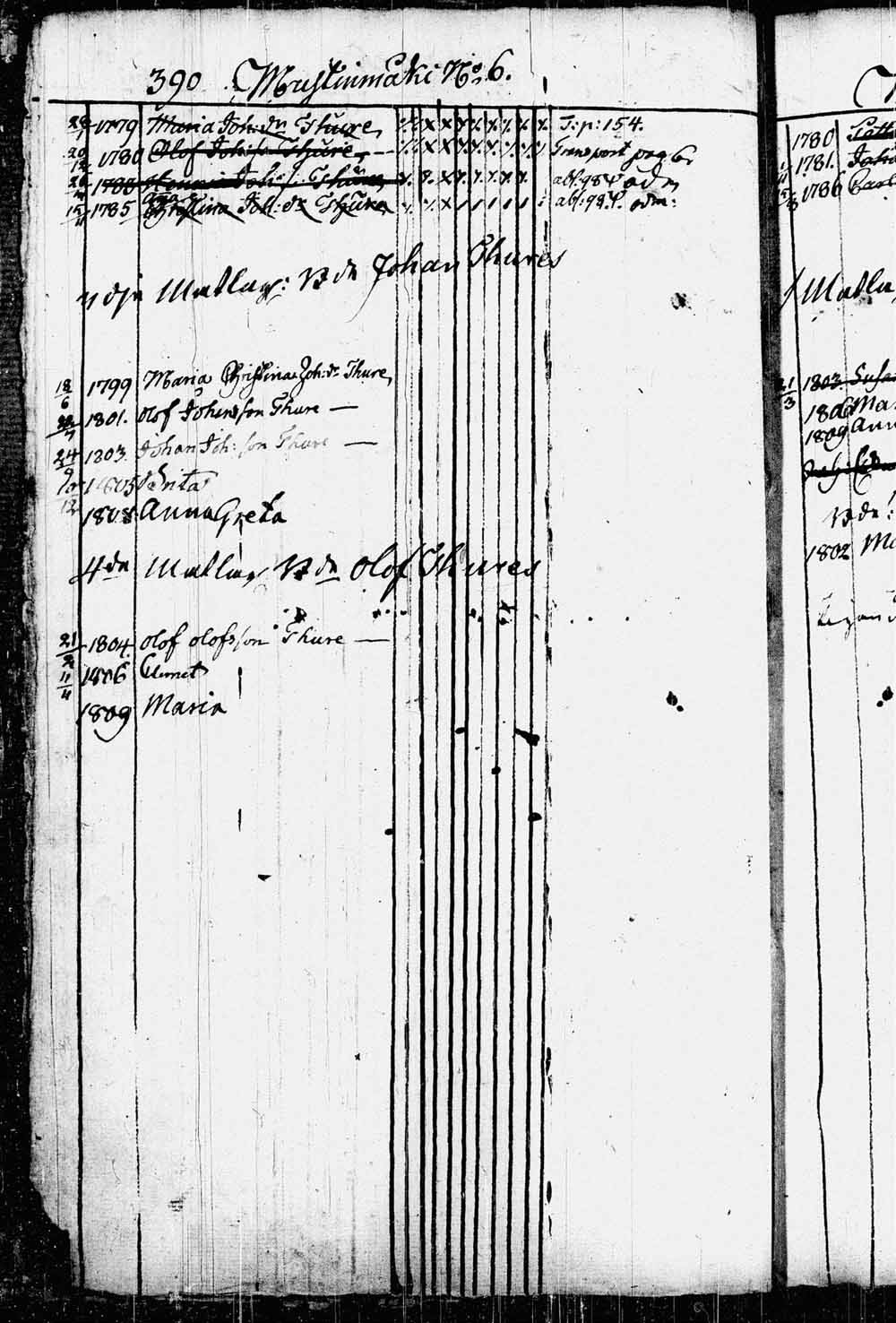 [ kuvat/319.jpg ]