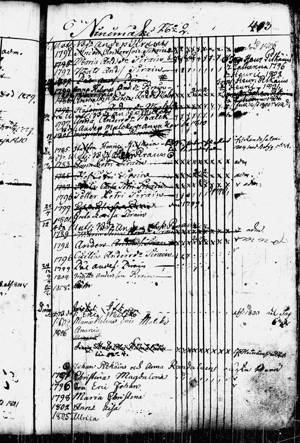 [ kuvat/329.jpg ]