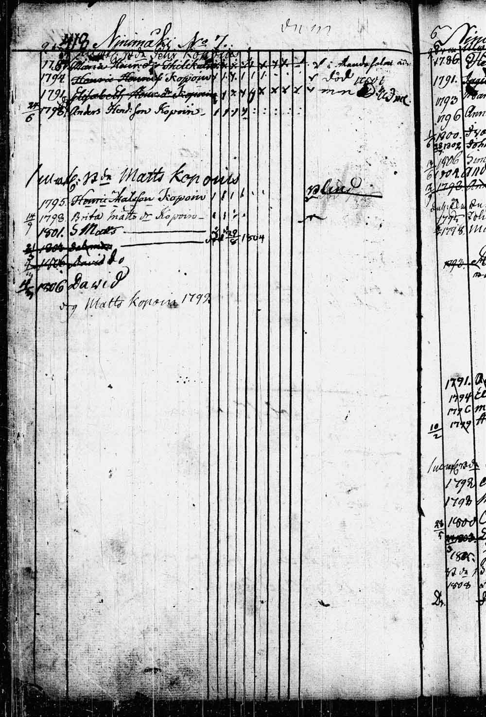 [ kuvat/334.jpg ]