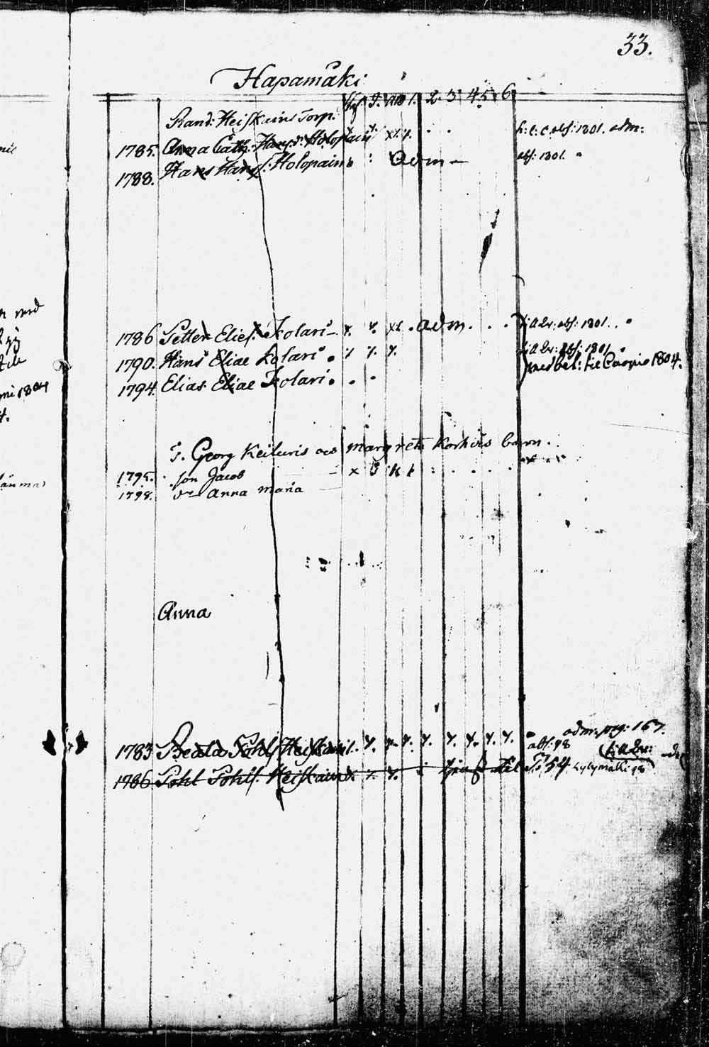 [ kuvat/38.jpg ]