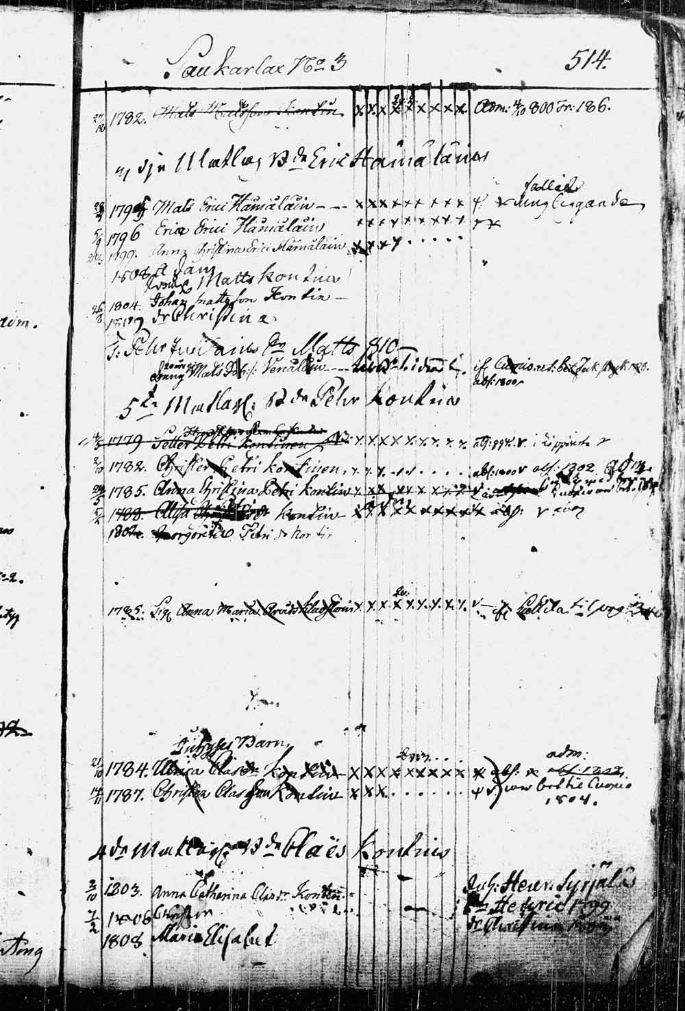 [ kuvat/392.jpg ]