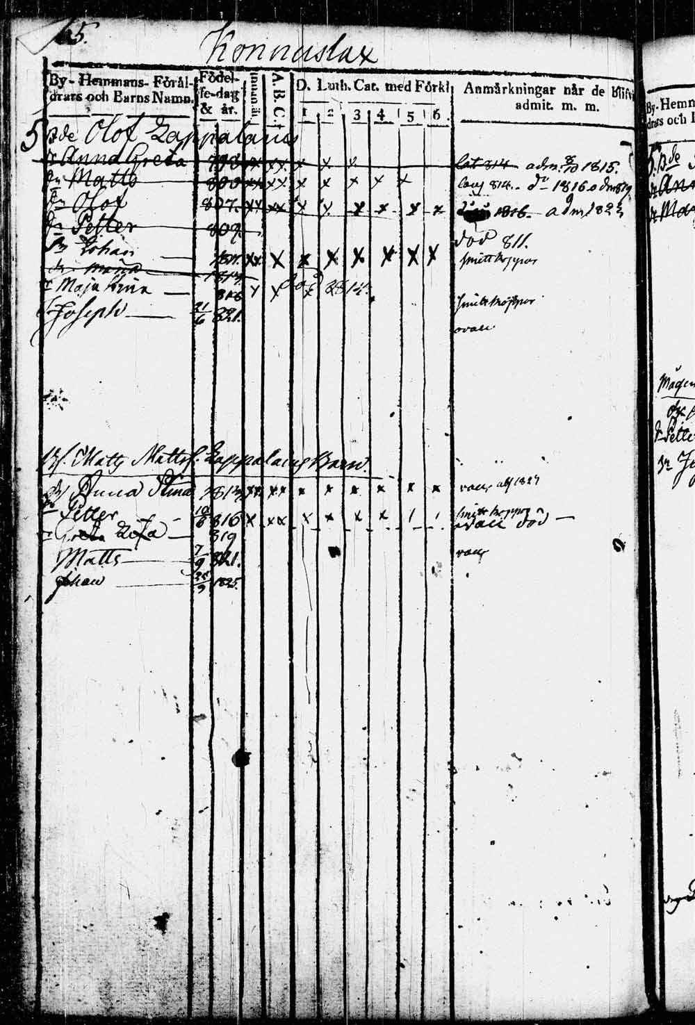 [ kuvat/142.jpg ]