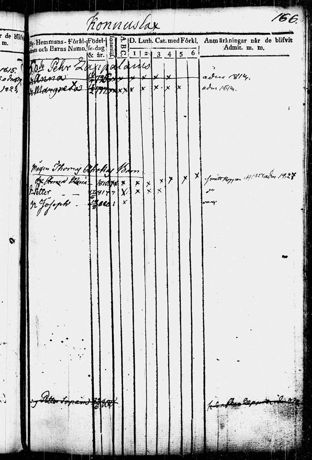 [ kuvat/143.jpg ]