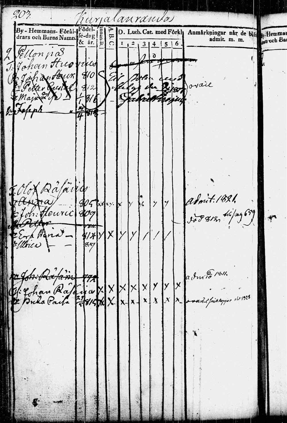 [ kuvat/177.jpg ]