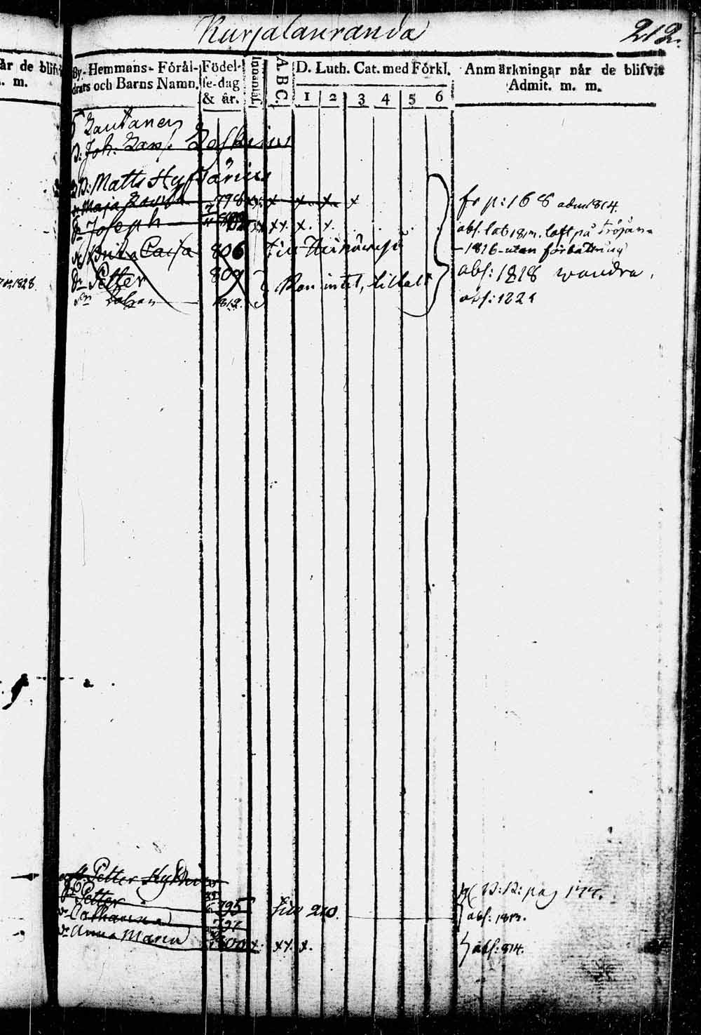 [ kuvat/185.jpg ]