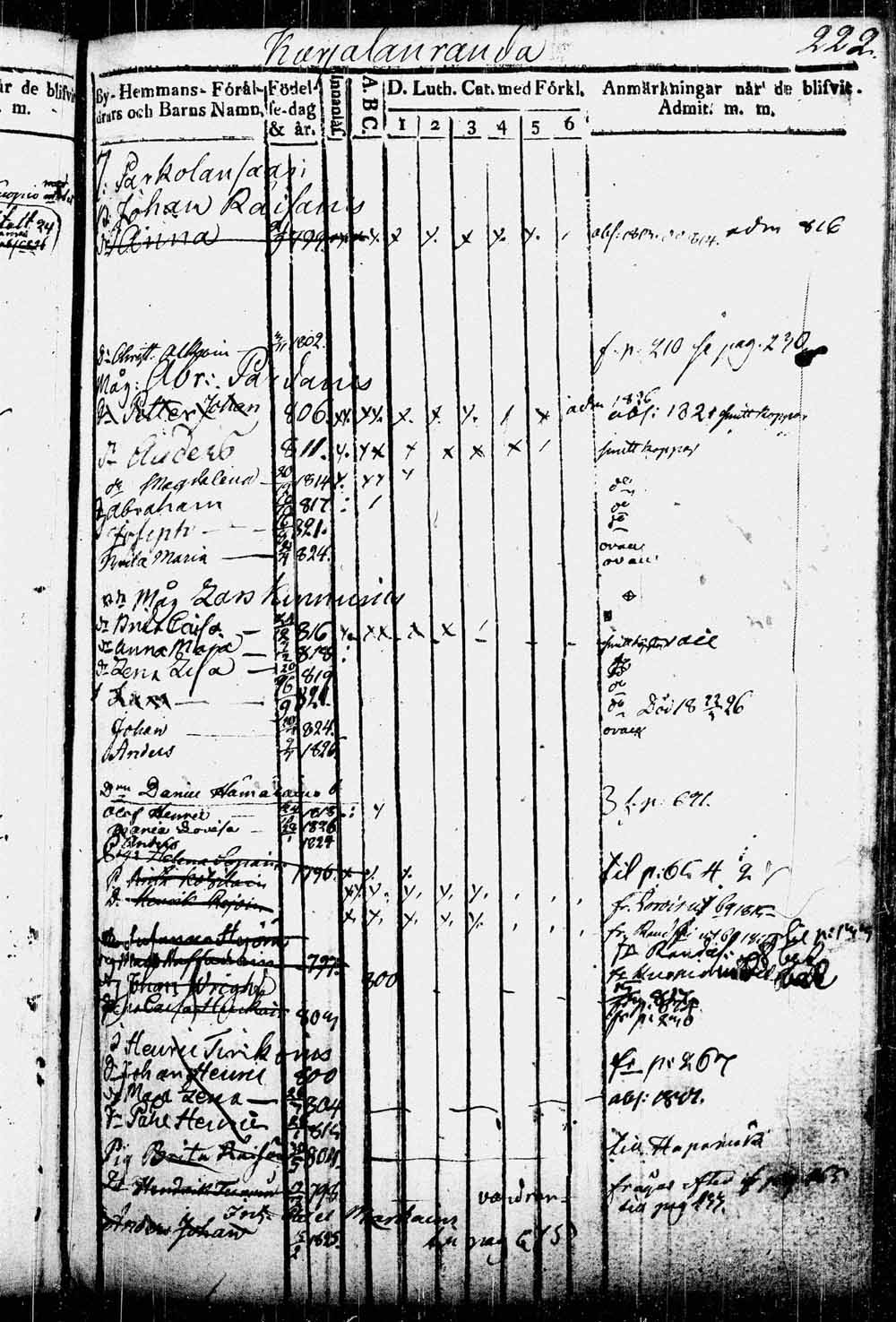 [ kuvat/195.jpg ]