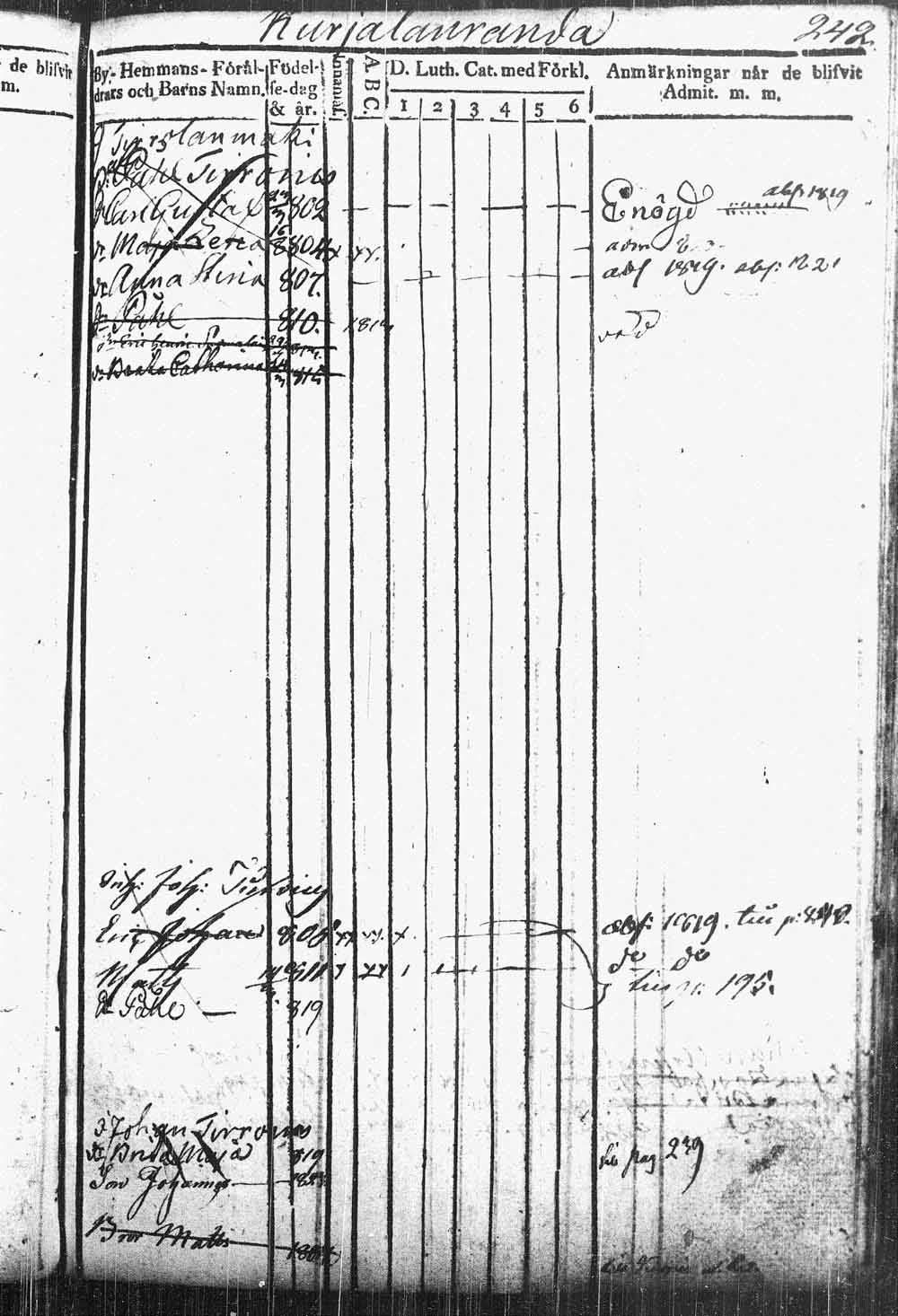 [ kuvat/213.jpg ]