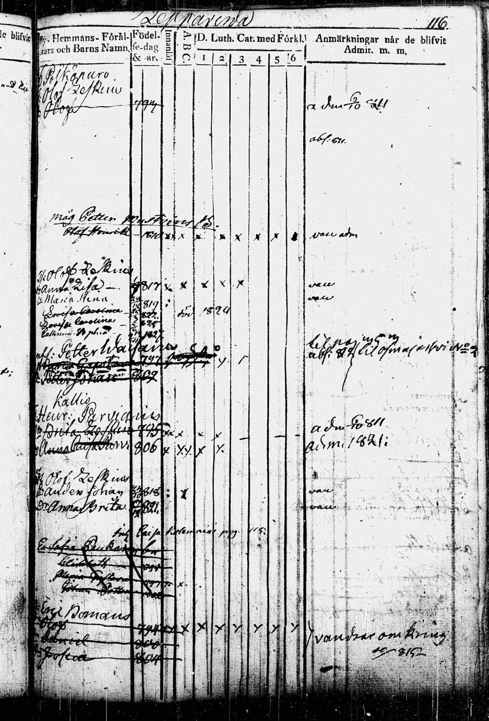 [ kuvat/116.jpg ]